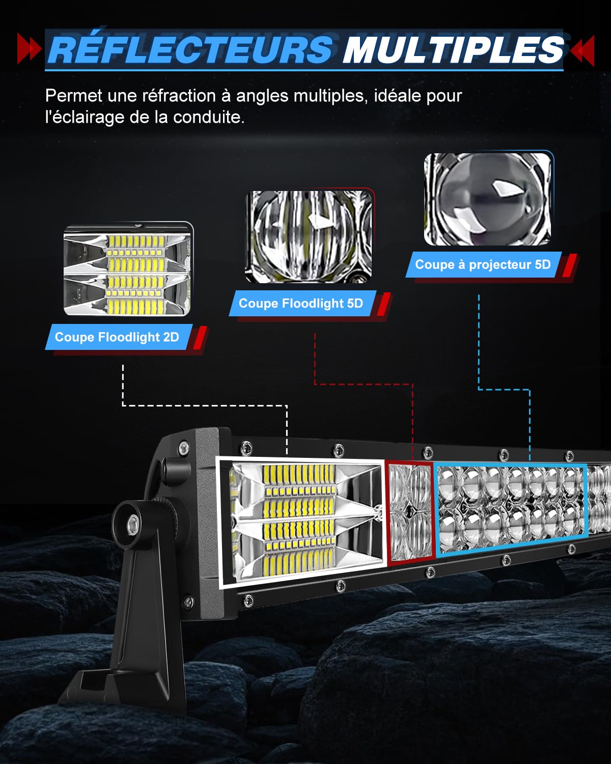 Braveway Barre Rampe LED 52" 260W 35000LM 5D Projecteur Longue Portée 12V 24V Barre Lumineuse Spot Flood Combo pour Hors Route Voiture Véhicules 4x4 SUV ATV Camion Tracteurs Bateaux
