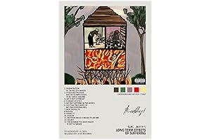 suicideboys Posters: A Haunting Memento from the Depths of Sound