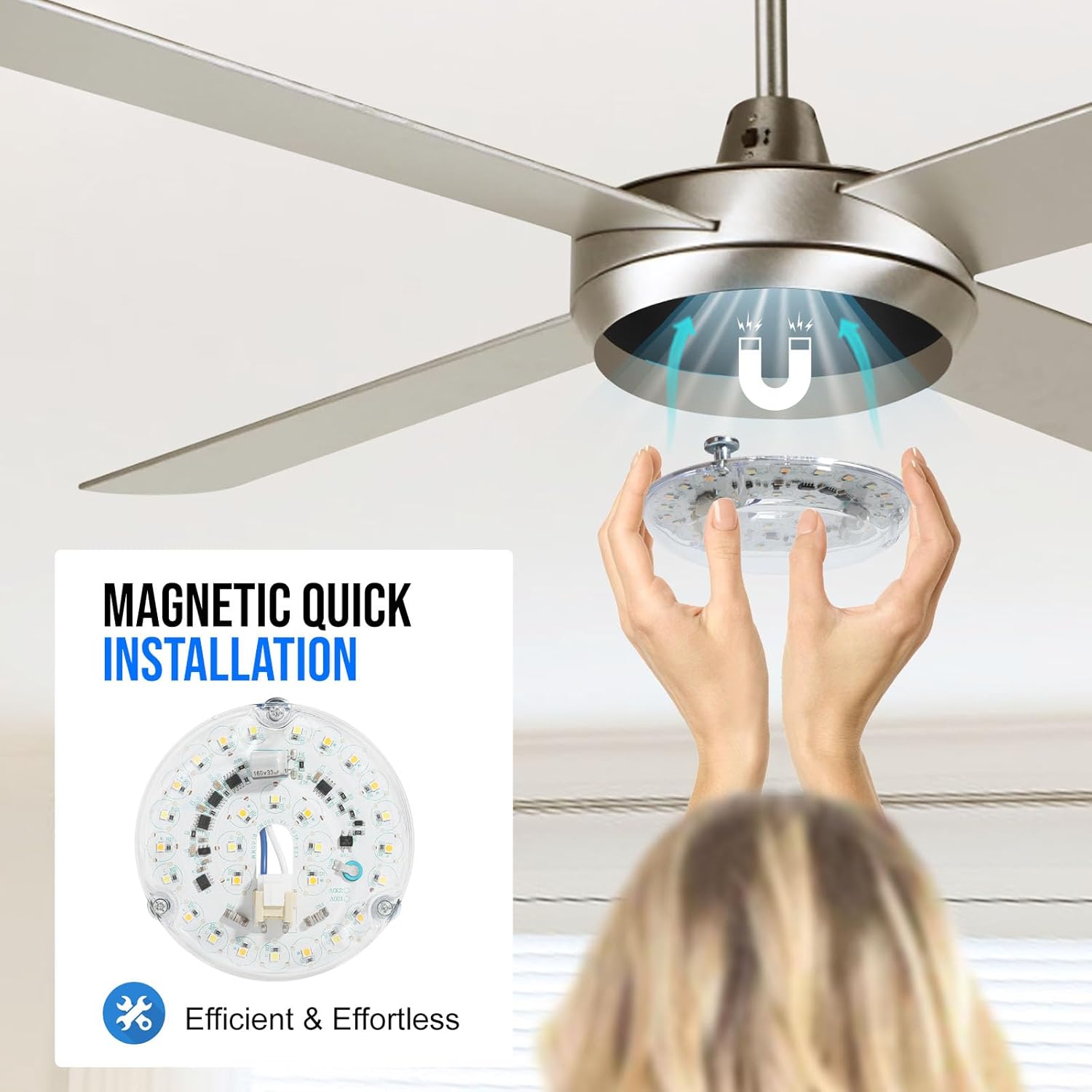 Ceiling Fan Retrofit Kit - Led Panel Light, 3.93" 18W 1800lm, Color Temp Adjustable, Dimmable (Daylight White)