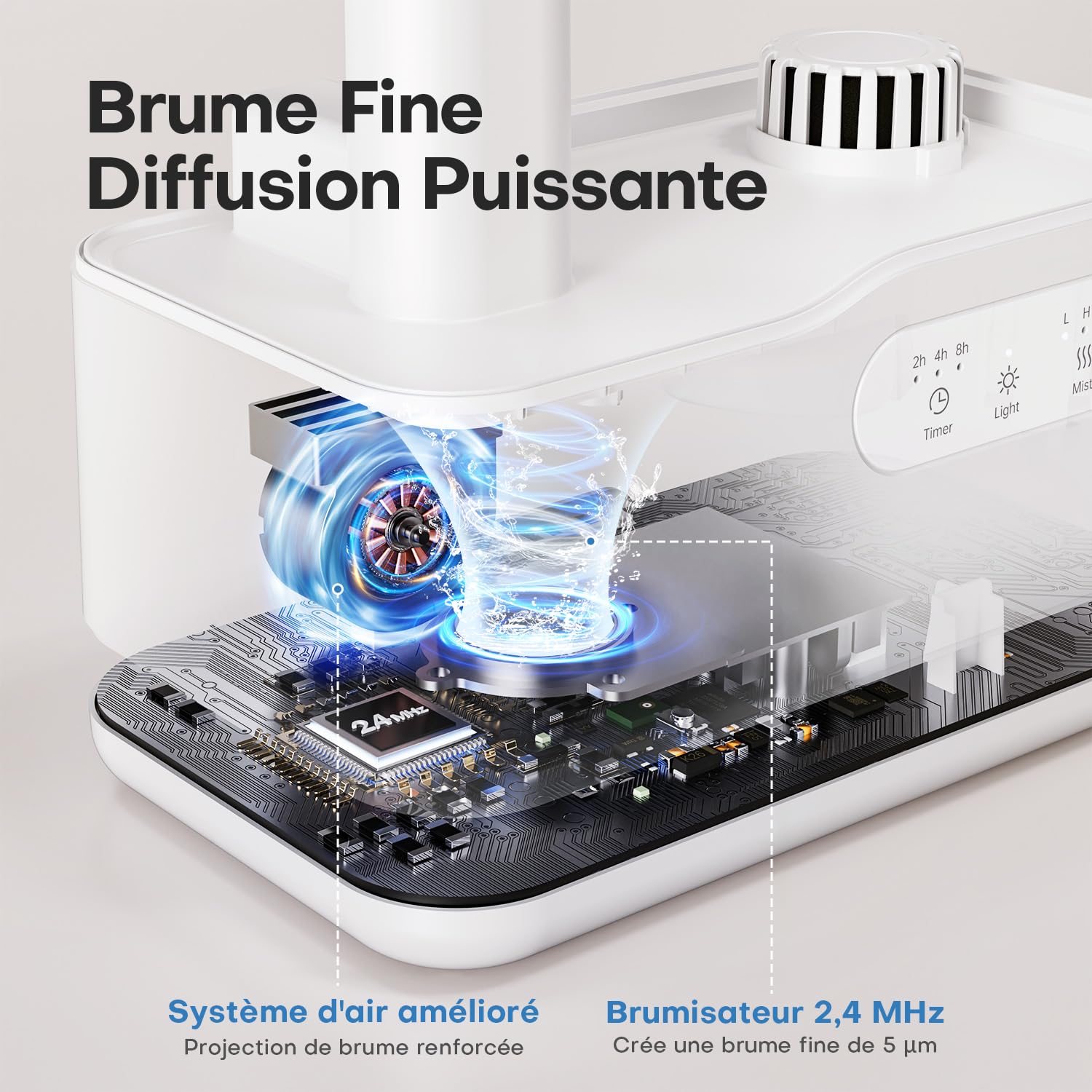 AROEVE Humidificateur d'Air Chambre 5L, Ultrasonique Top-Fill Brume Froide avec Diffuseur Aromes, Lumière d'Ambiance 7 Couleurs, Minuterie, 36H/25dB Silencieux pour Maison, Bureau, Bébé, Plantes