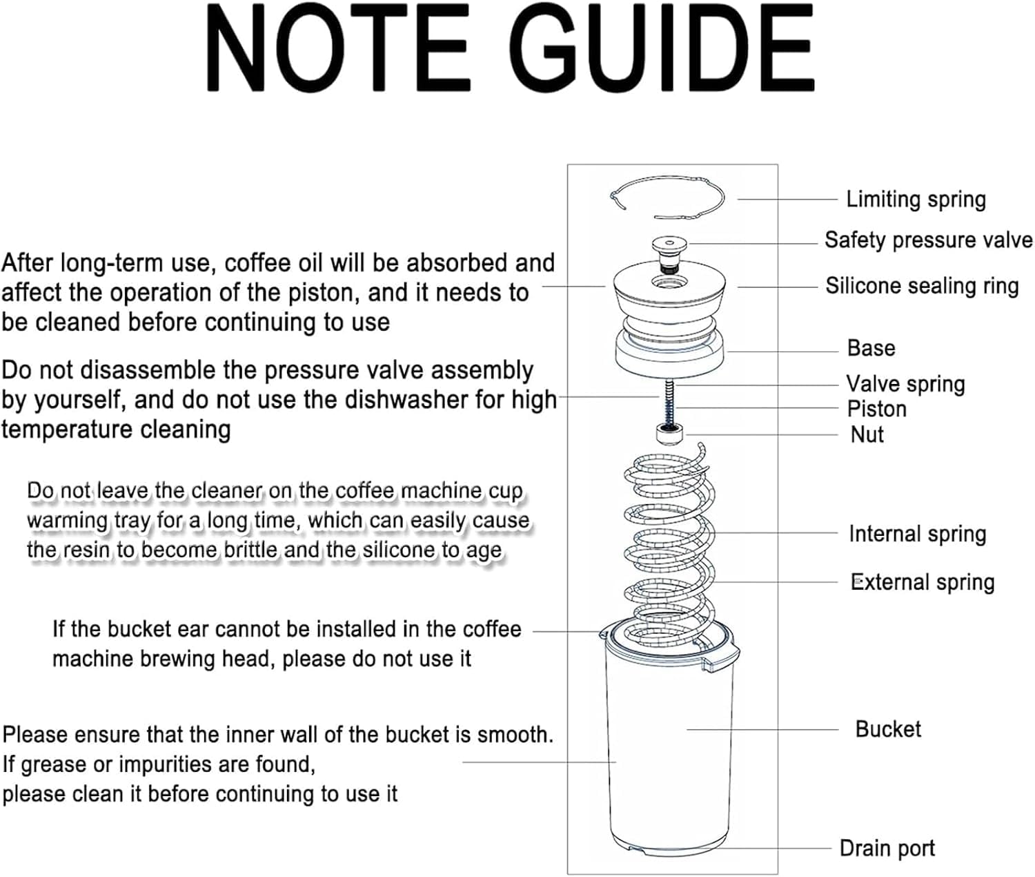 Outil De Nettoyage Pour Machines À Expresso, Godet De Nettoyage À Rétrolavage 58 Mm Transparent Avec Double Valve De Pression Et Protection Contre Les Écoulements, Compatible Avec Toutes Les