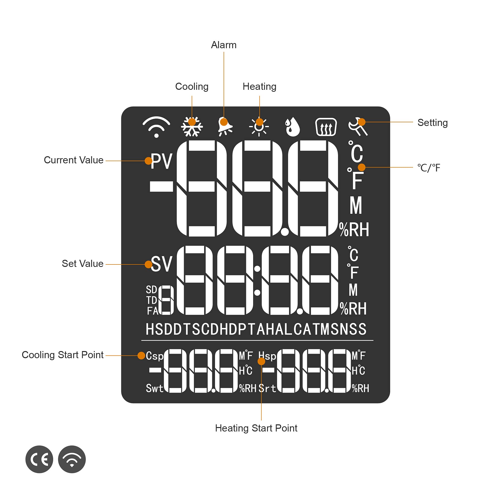 Elitech STC-1000WIFI Dual Relay 220v Socket Termostato Digital con Sonda, Controlador de Temperatura de Enfriamiento y Calefacción para el Acuario Calentador de Agua Incubador