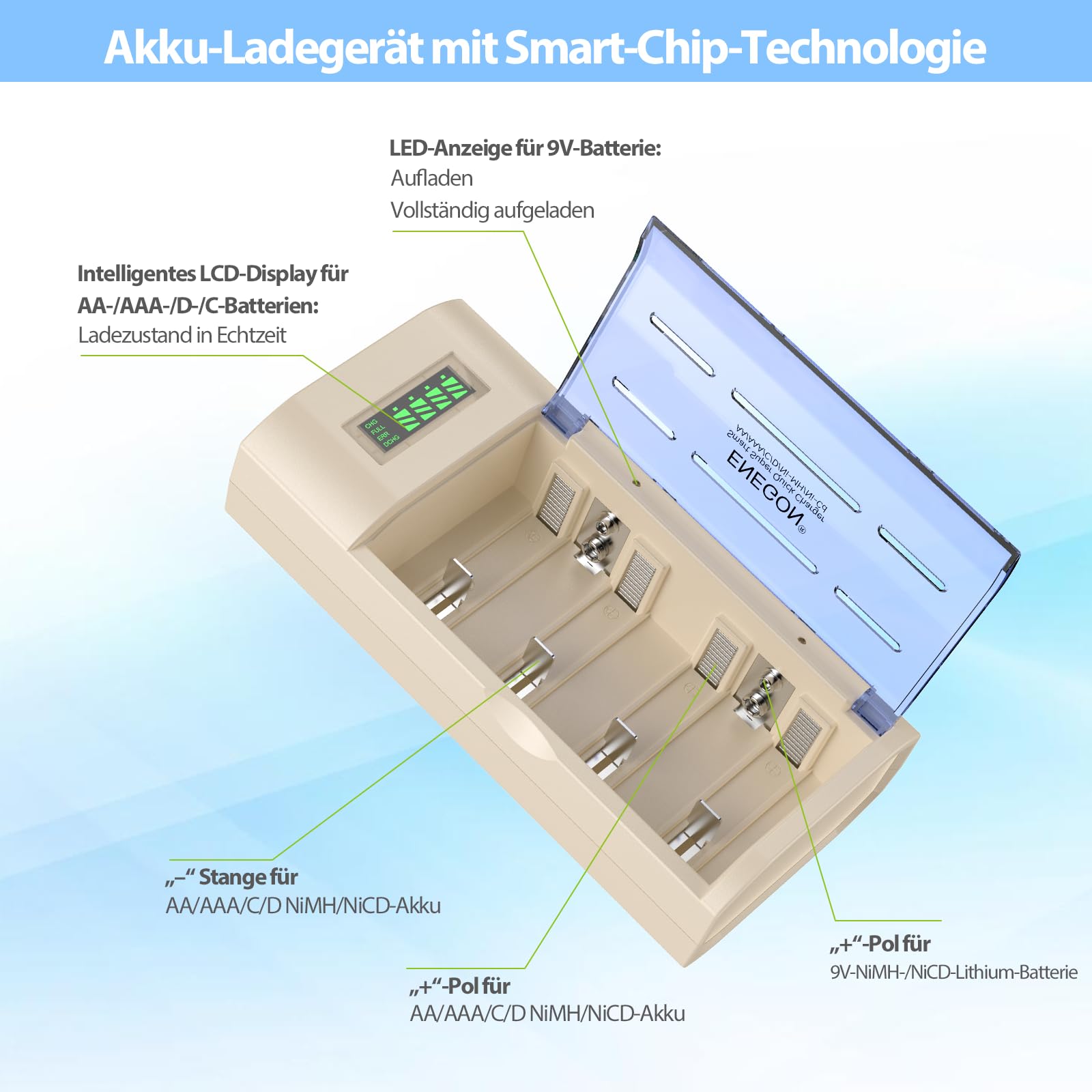 ENEGON Batterie Ladegerät–Universal Akku Ladegerät & Battery Charger für AA/AAA/C/D/9V NiMH/NiCD wiederaufladbare Batterien –mit LCD Display, Entladefunktion und 4 Ladeschächten(Kein Adapter)