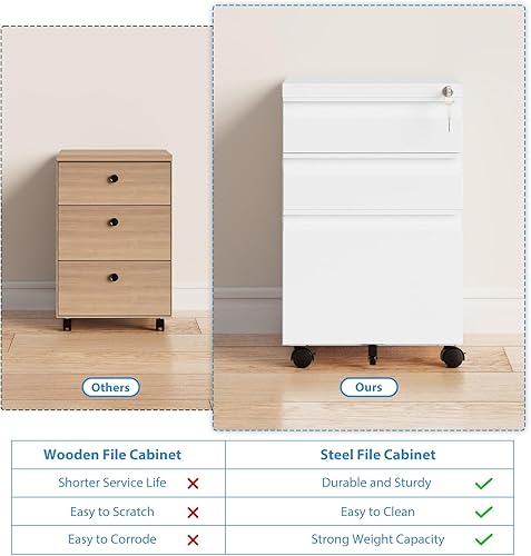 Miniatura 7 de LISSIMO Archivador móvil de metal con cerradura archivador de 3 cajones debajo del escritorio para oficina en casa archivador vertical para tamaño