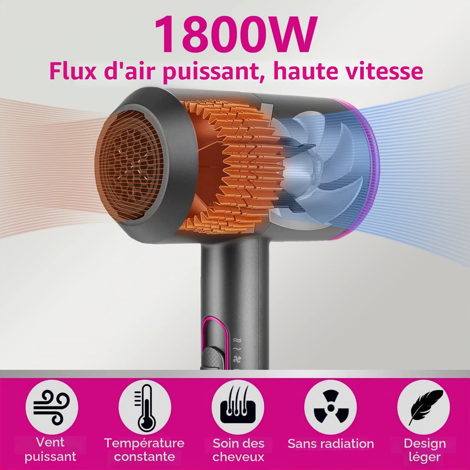 Sèche Cheveux Professionnel 1800W,Sèche-Cheveux Ionique,3Températures/2 Vitesses/Air Froid,Sechoir Cheveux avec Diffuseur, Buse,Peigne de massage, pour la famille et les salons de coiffure