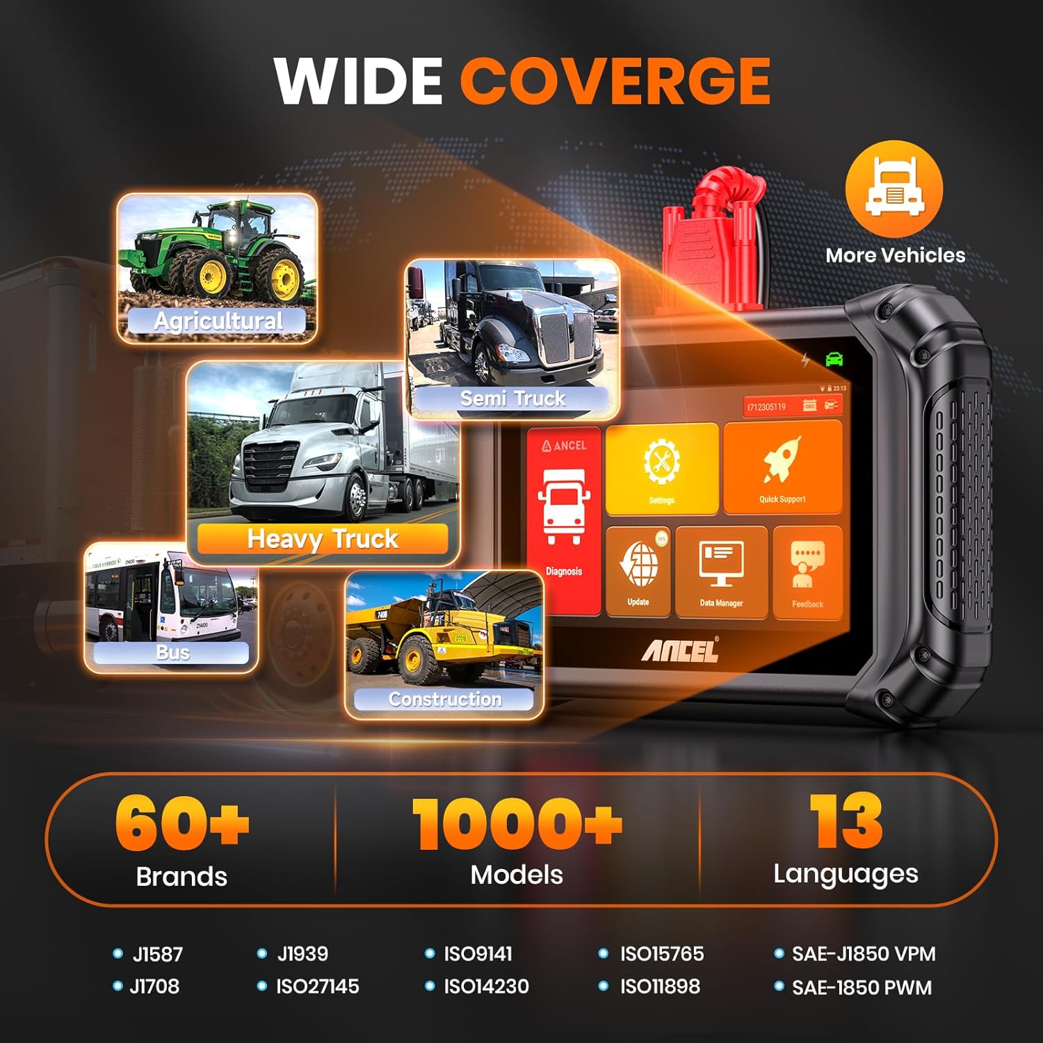 ANCEL V5 HD PRO Heavy Duty Truck Scanner, New Bi-Directional Control Diesel Scanner, Full System Diagnostic Scan Tool with 40+ Resets, ABS SRS D-P-F Regen for Semi Trucks Commercial Vehicles