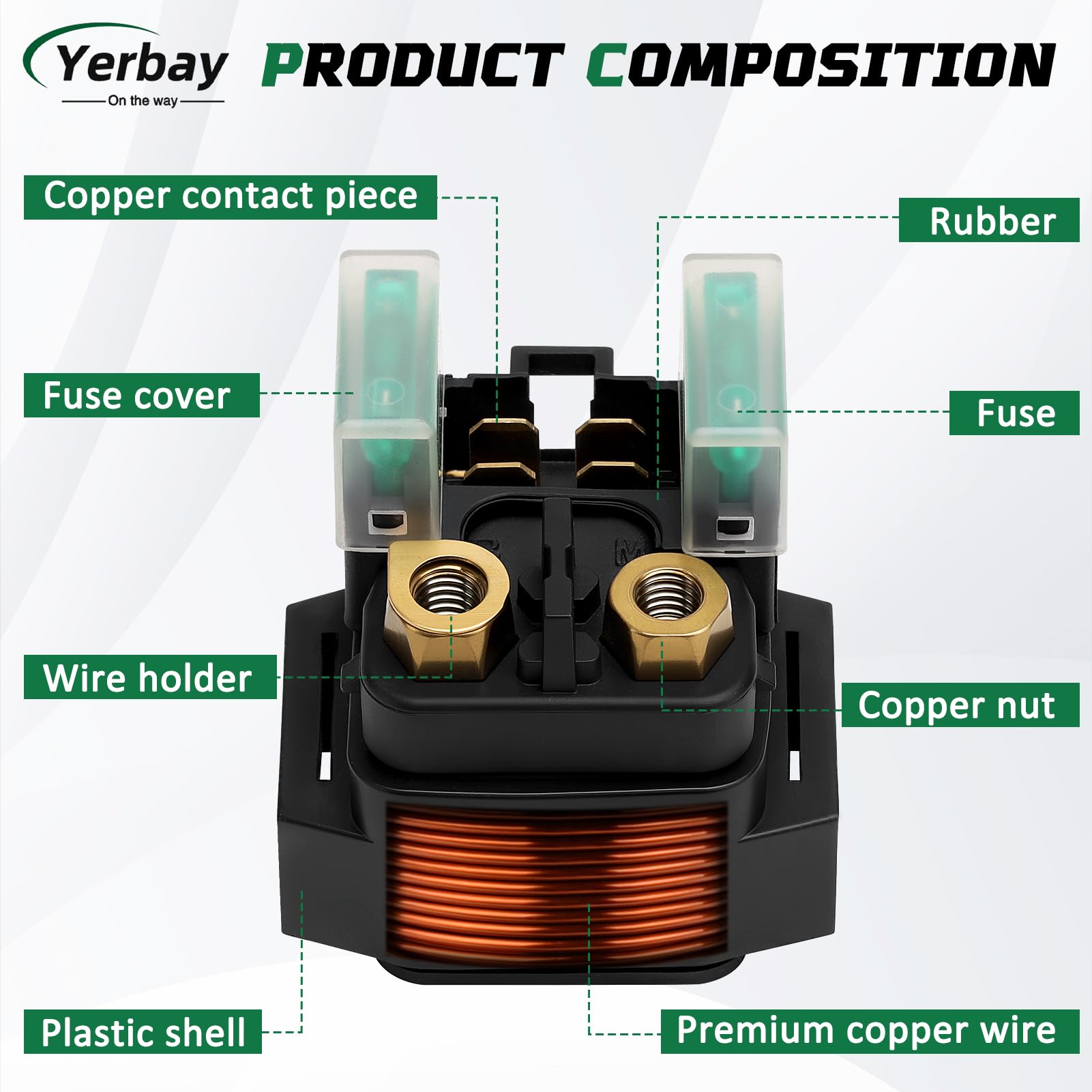 LOCOPOW Relè Solenoide Di Avviamento Per Yamaha Grizzly 660, Raptor 660, V-Star 650 E Altri Modelli ATV/Moto - 2