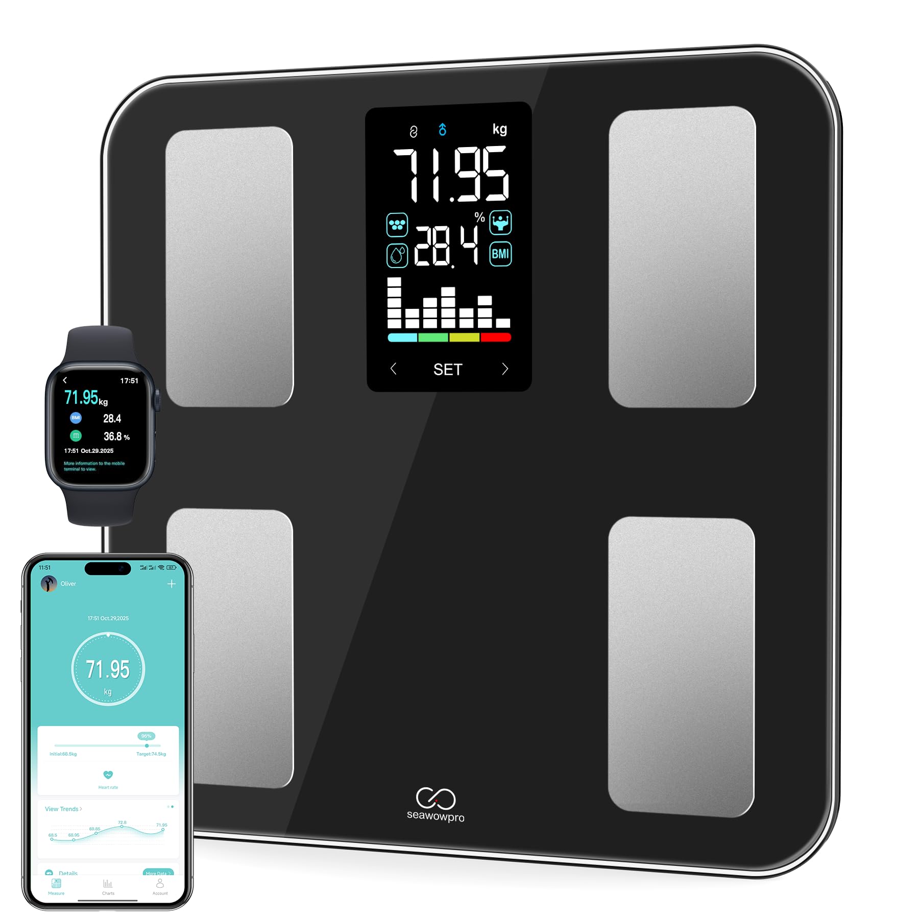 Pèse Personne Connecté, Balance Impédancemètre Écran Couleur VA, Courbe de Tendance, 20 Données (Graisse Viscérale, Muscle Squelettique, IMC), Max 180kg/400lb
