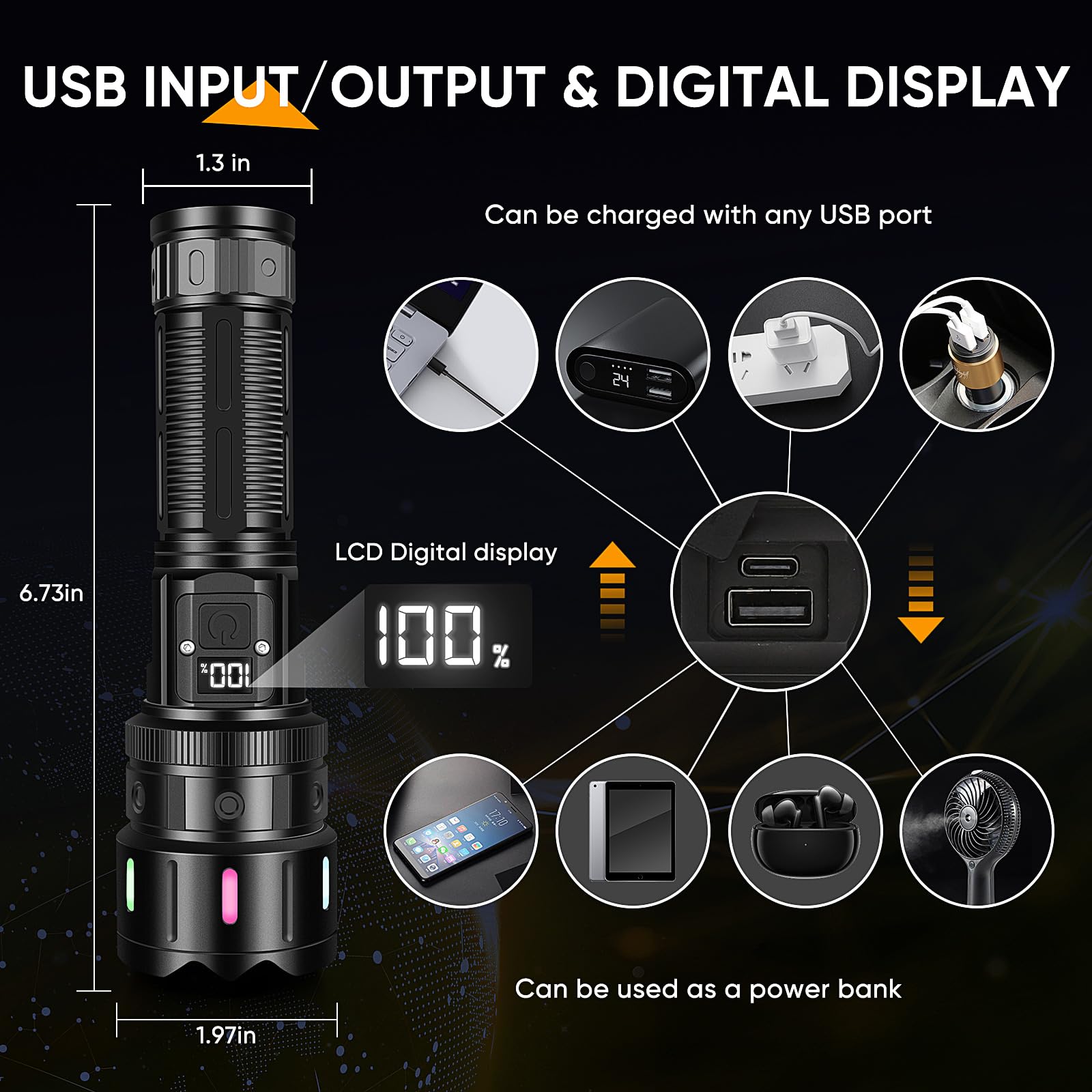 WINDFIRE Torcia LED Potente Professionale, 20W Torcia Ricaricabile con Display LCD, Super Luminoso 5 Modalità, Torce Tattica, Zoomabile, Impermeabile Flashlight Per Campeggio Trekking Emergenza