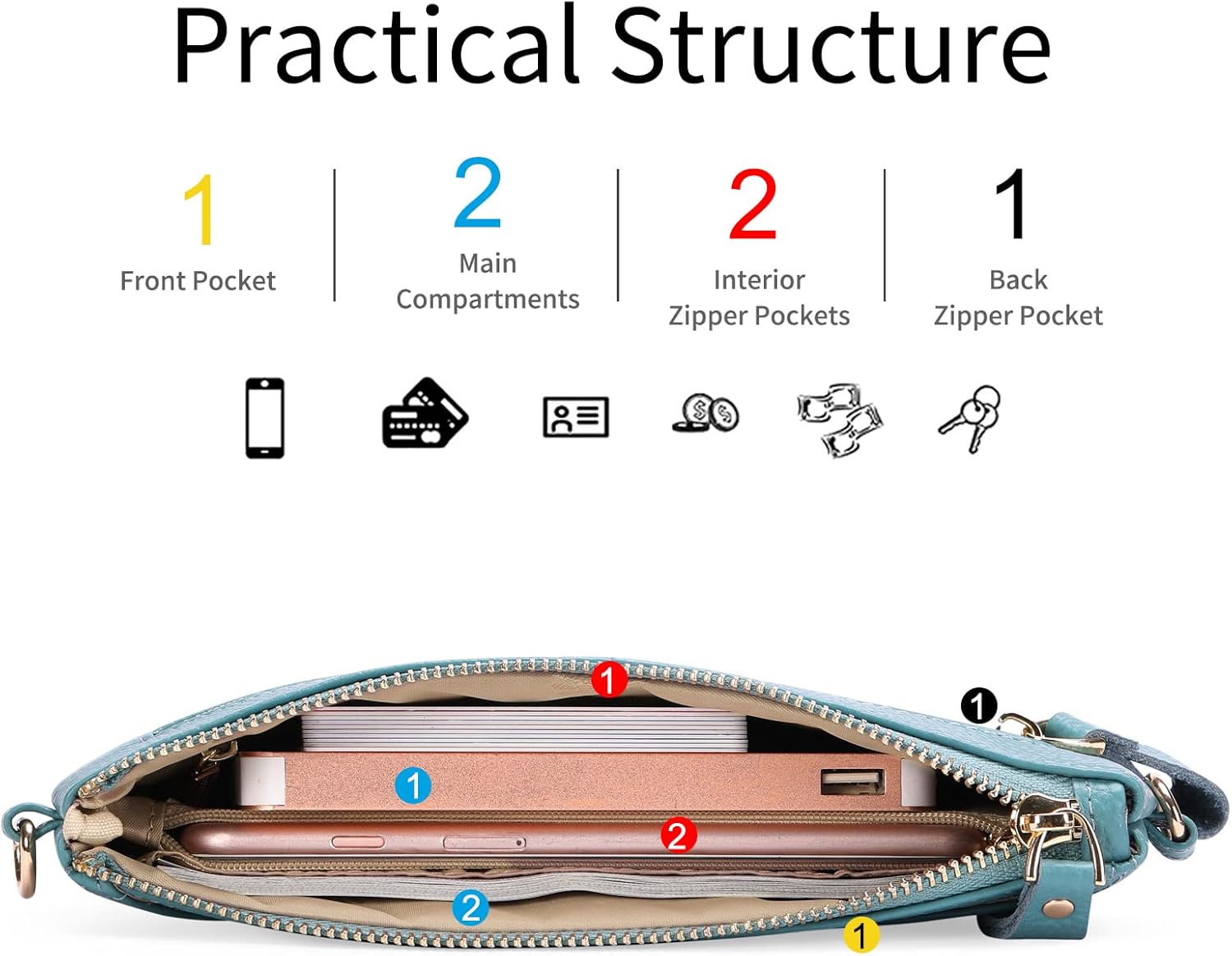 SENDEFN Leather Wristlet Clutch Small Women Crossbody Shoulder Bag Wallet Purses RIFD Card Slots - Image 3