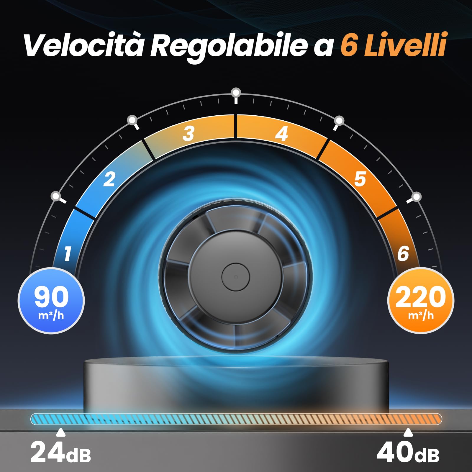 Ventilatore da Condotto Bidirezionale 100 mm, 6 Velocità, Telecomando 433 MHz, Ventilatore da Condotto Silenzioso per Tende di Coltivazione, Serra, Bagno, Cantina, Garage, Cucina