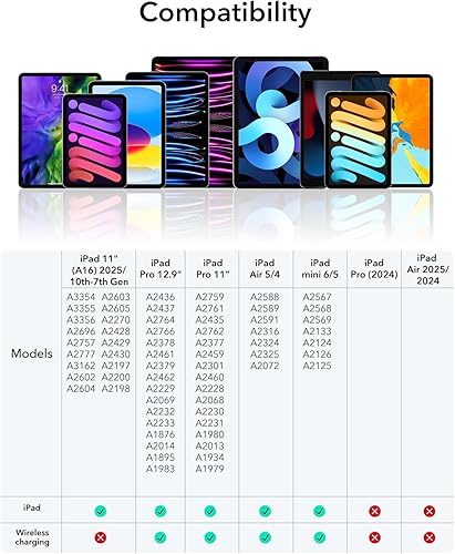 Miniatura 3 de ESR Lápiz óptico para iPad, lápiz magnético de carga inalámbrica para iPad, lápiz digital Pro con sensibilidad de inclinación y rechazo de palma