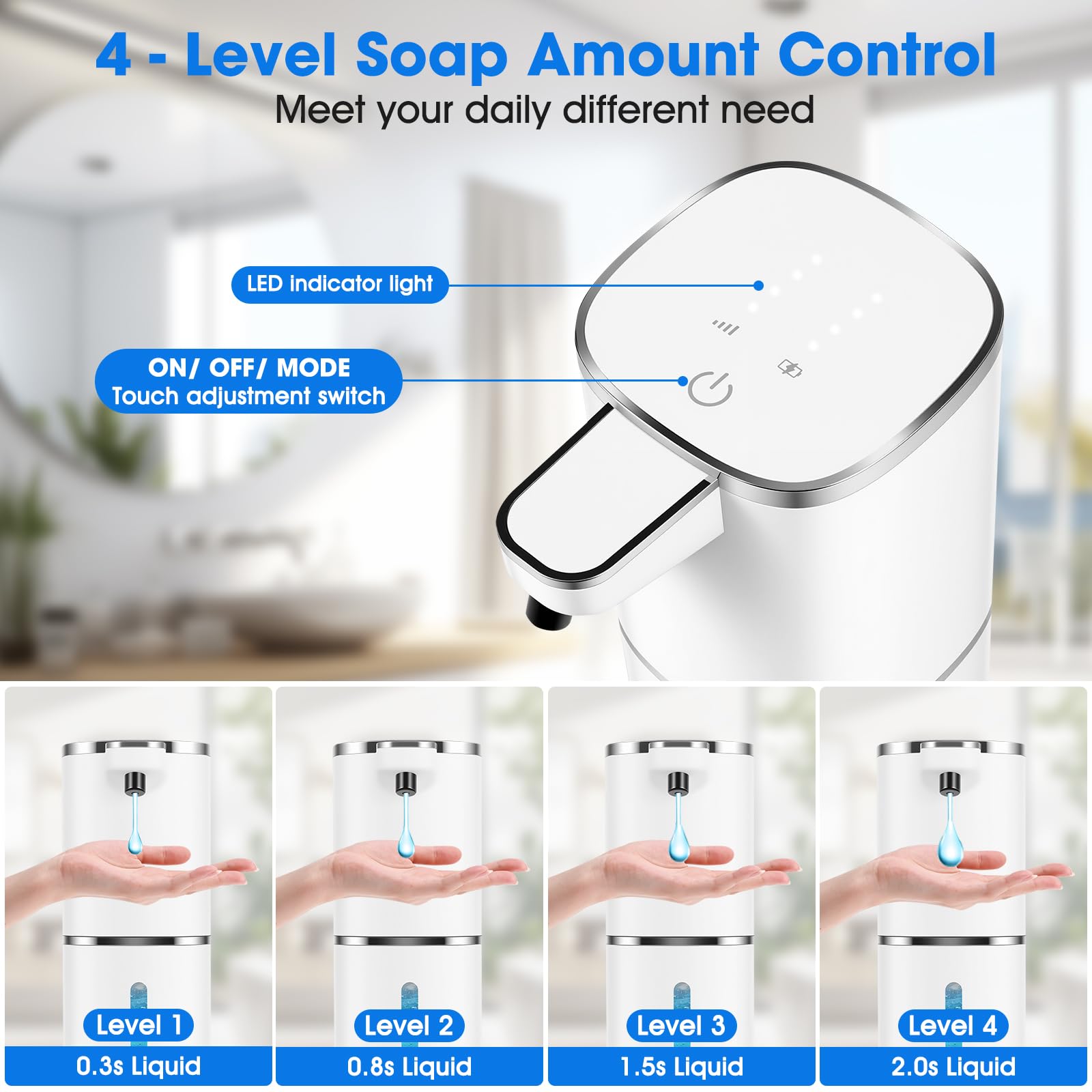Confezione da 2 dispenser automatico di sapone liquido, dispenser di sapone senza contatto, 400 ml, ricaricabile, da parete, dispenser intelligente per bagno e cucina, facile per i più piccoli (bianco