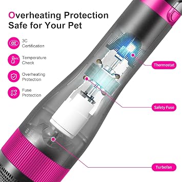 Pet Hair Dryer, 2-in-1 Dog Hair Blower with Brush, 3-Modes Blow Professional Home Grooming Drying for Small Large Cat Puppy Purple