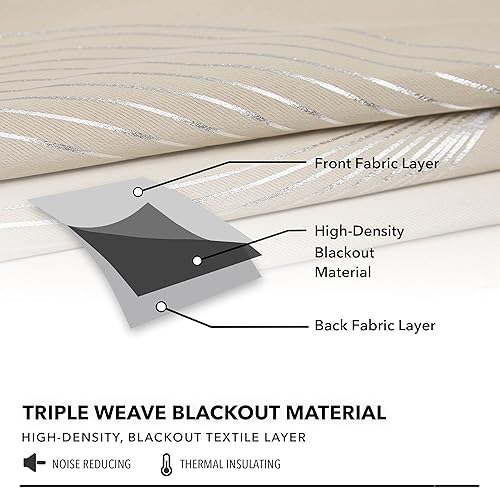 Miniatura 5 de Deconovo Cortinas opacas con estampado de ondas plateadas, aislamiento térmico y reducción de ruido, cortinas con ojales para dormitorio y sala de