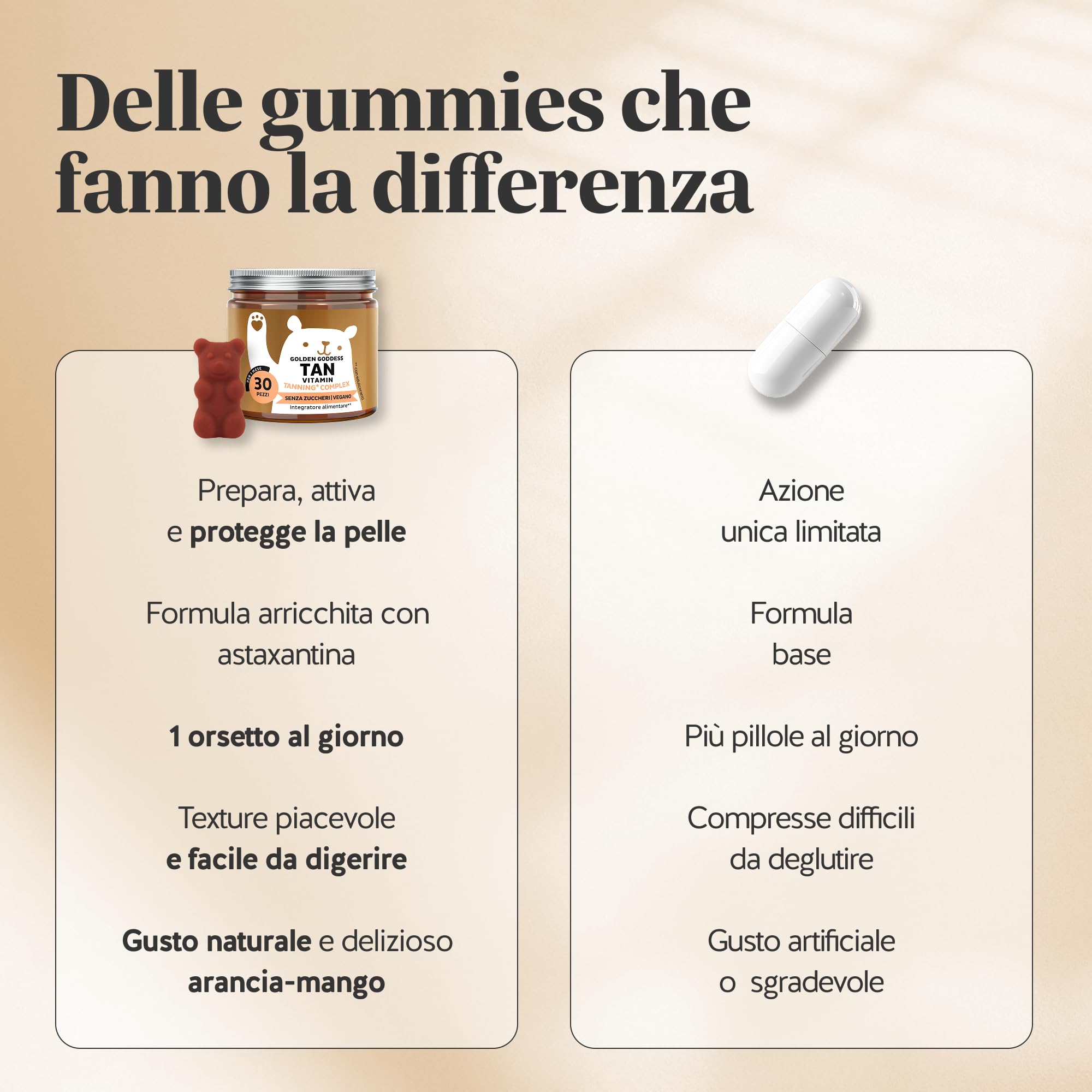 Golden Goddess Tan Vitamin Caramelle Gommose - Complesso Abbronzante - Vitamina C, E, D, Betacarotene e Rame - 30 pezzi (1 mese) - Senza Zucchero, Vegano - Bears with Benefits