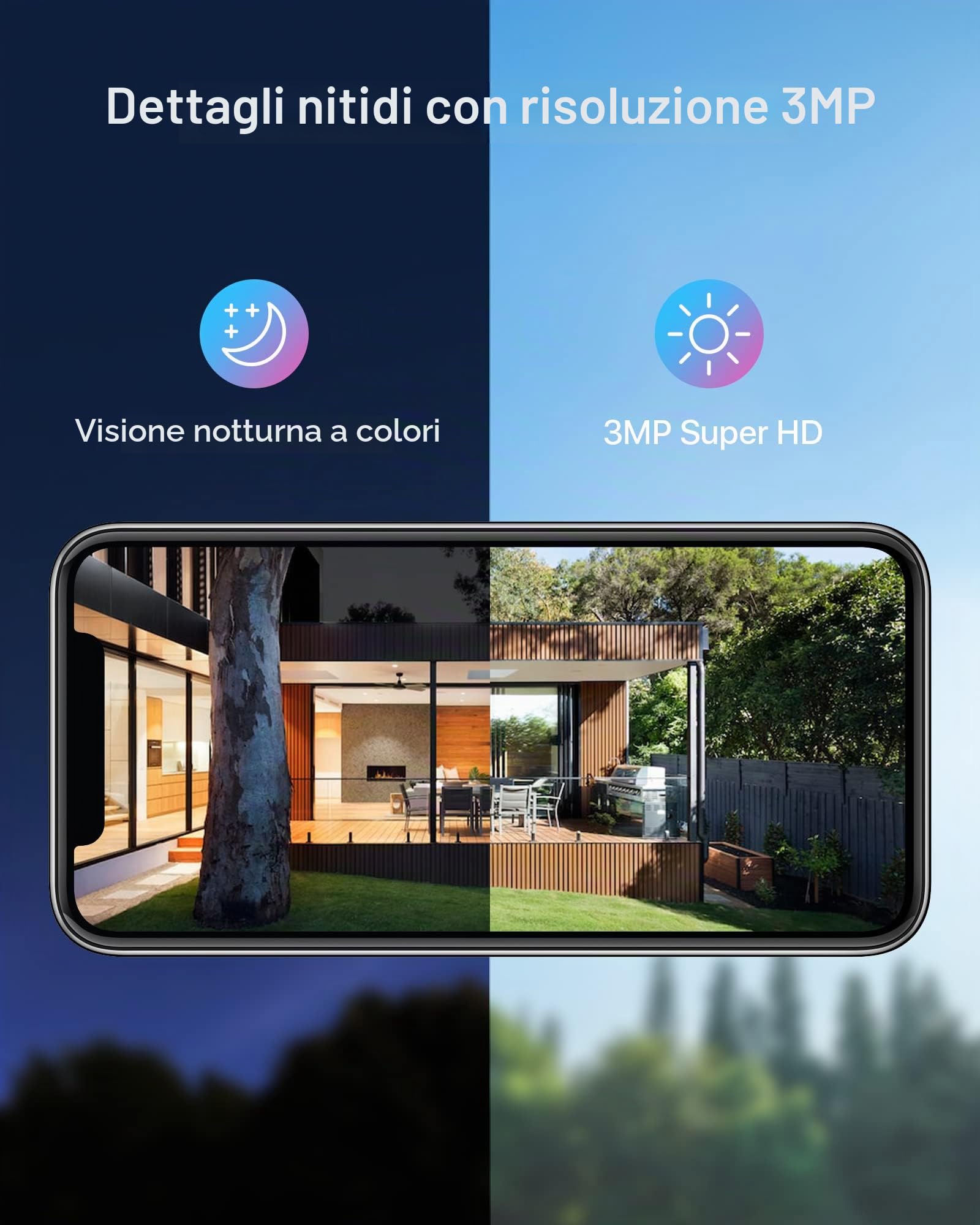 ZOSI 3MP Kit Videosorveglianza WiFi Esterno, 8CH 1TB NVR con 4x 3MP Telecamera WiFi, Audio Bidirezionale, Visione Notturna a Colori, Rilevamento di Persone, C302