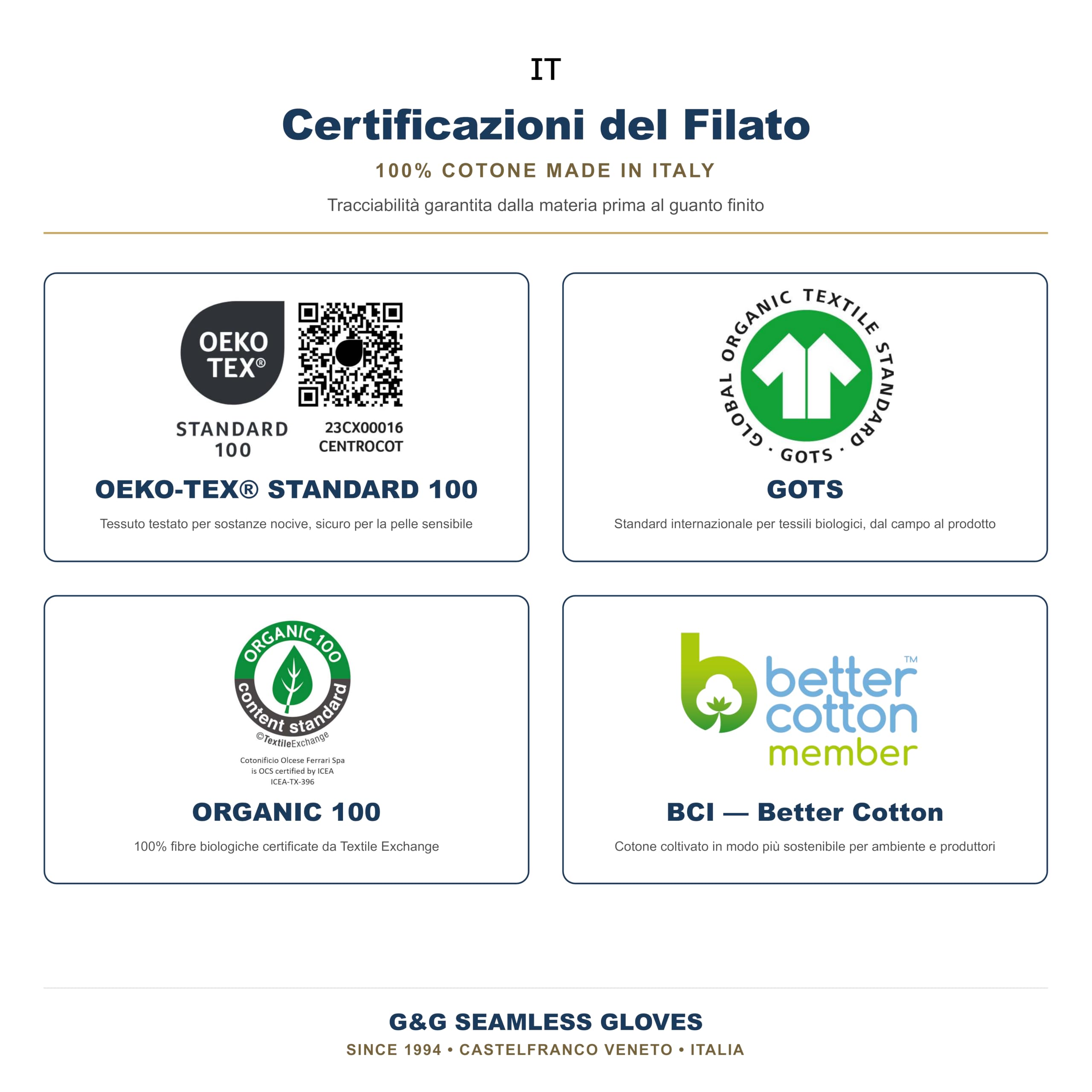 ThumbUP Supersoft - 12 Paia di Guanti in 100% Cotone Made in Italy Since 1994, Ipoallergenici Latexfree, Senza Cuciture, Lavabili Riutilizzabili, Bianco, Taglia XL