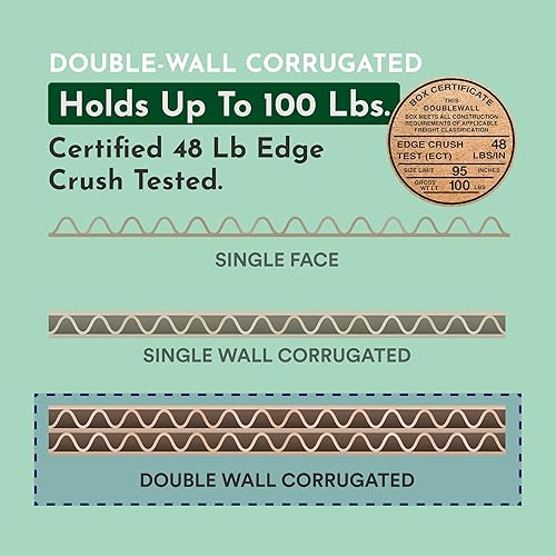 Miniatura 3 de BOX USA Cajas de embalaje rápido para pequeñas empresas, caja de envío de 18 pies de largo x 18 pies de ancho x 12 pies de alto, 10 a granel
