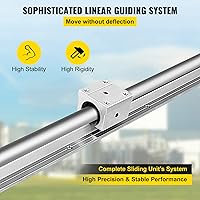 Vista 4 de OrangeA - Riel lineal 2 piezas SBR16-78.740 in, 2 rieles de guía lineal y 4 bloques de rodamientos de carro, kit de riel CNC