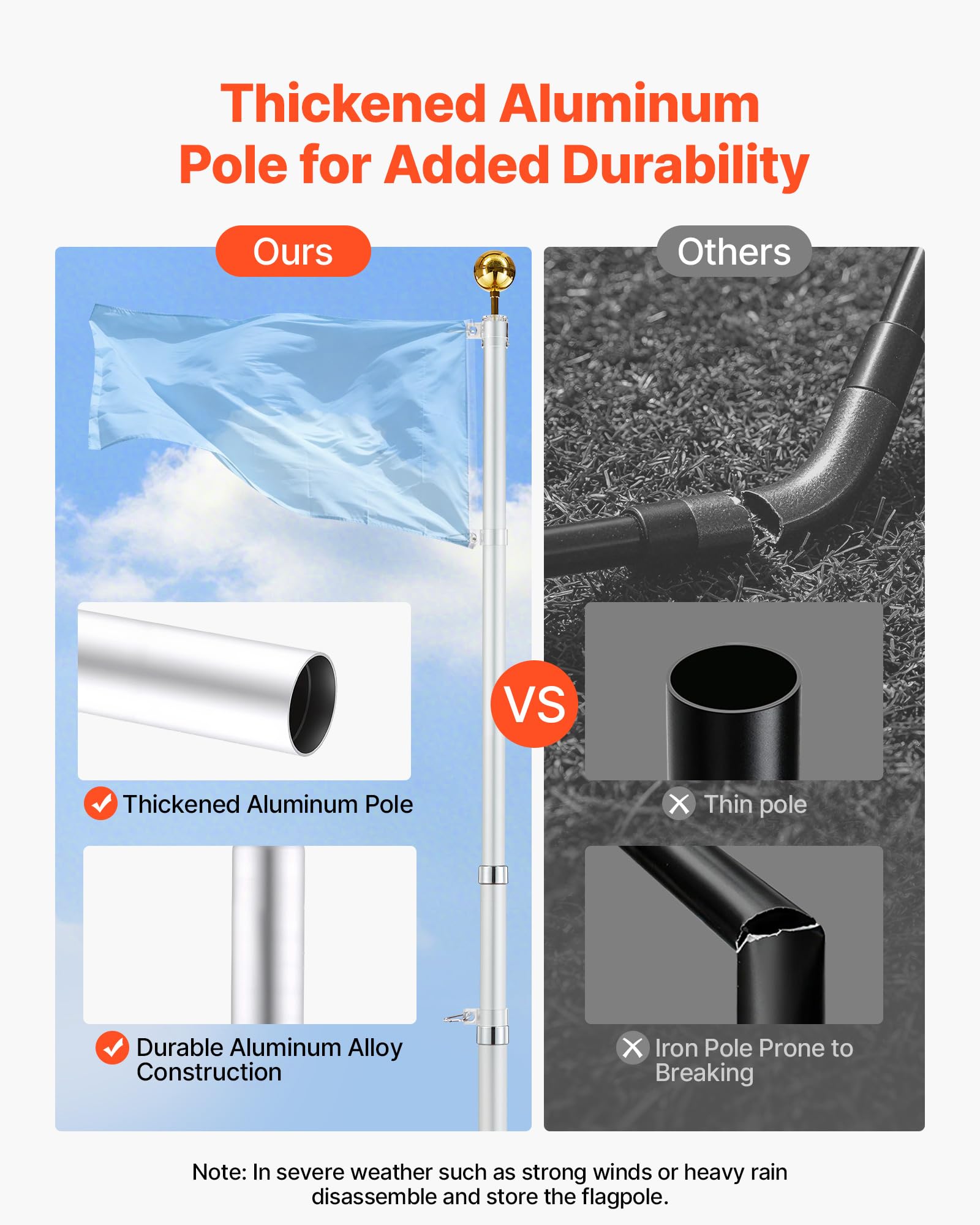 VEVOR Mástil de Bandera Telescópico para Exterior 9,14 m Asta para Bandera, Tubo Grueso de Aluminio Reforzado, Kit Completo de Instalación, para Zona Residencial Comercial Eventos, Color Plateado