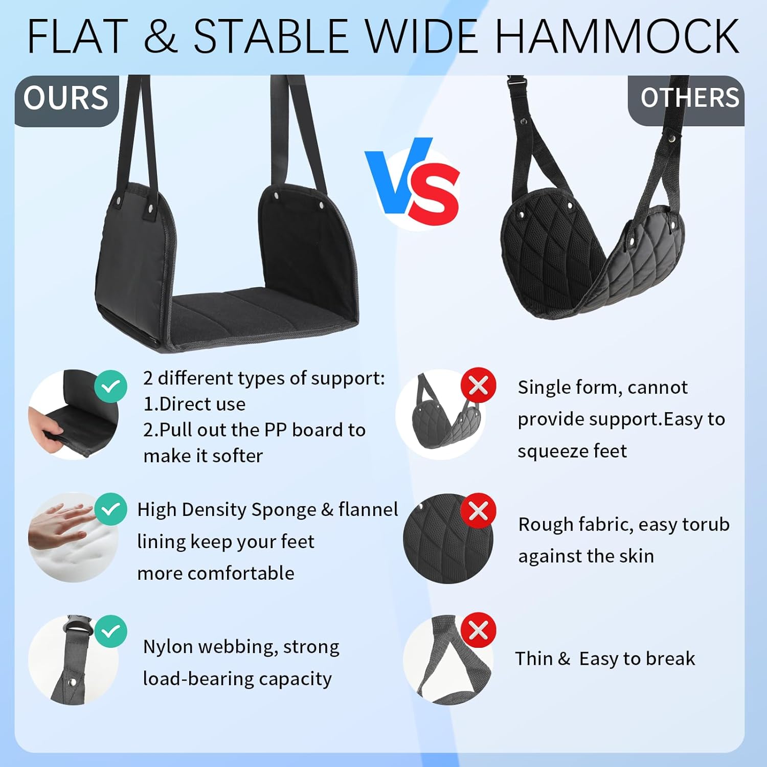 Foot Hammock for Plane Travel, Airplane Foot Rest, Flight Foot Sling with Extended Adjustment Strap, Portable Desk Foot Hammock, Wider Leg Hammock Under Desk - Travel Essentials to Relax Your Feet - Image 5