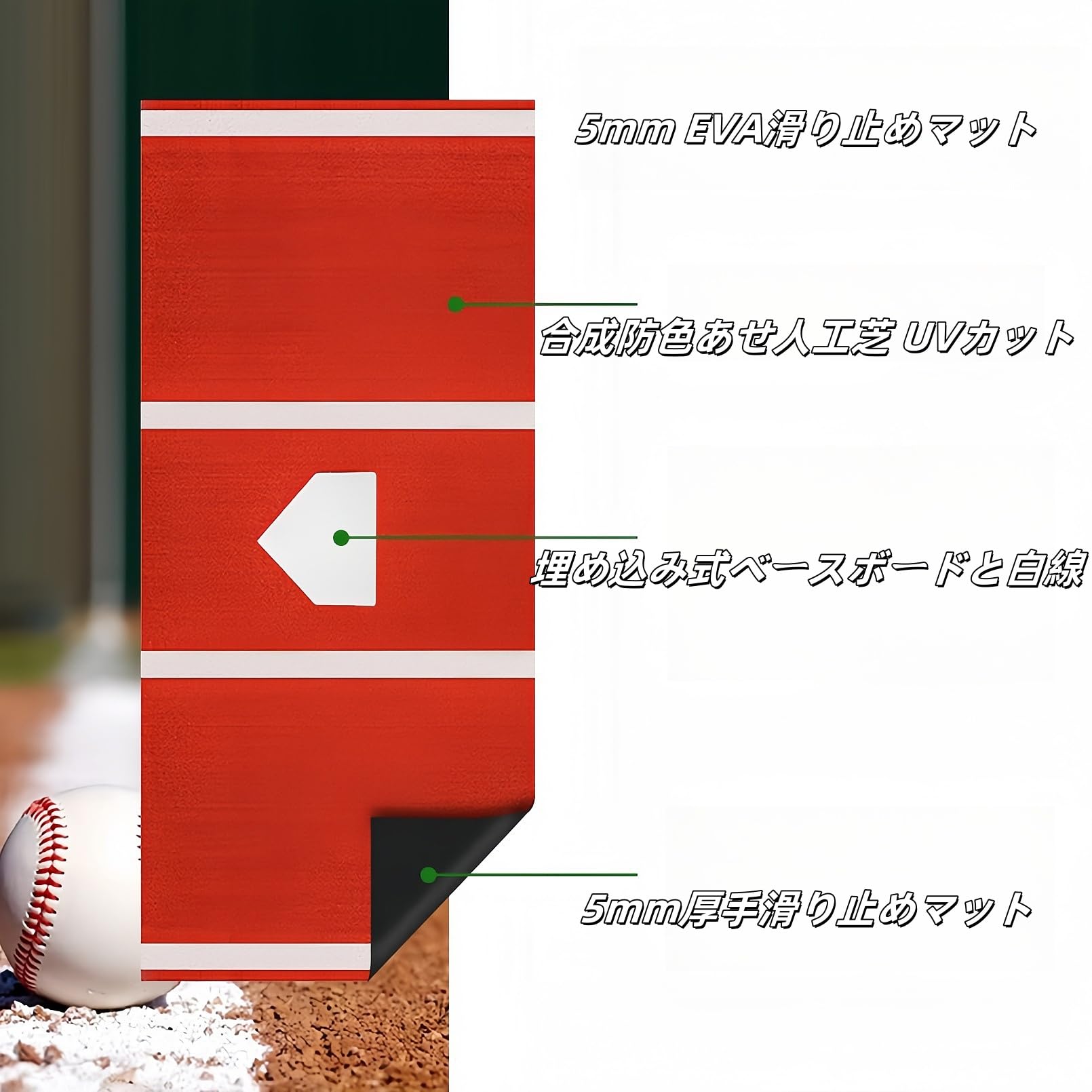 Amazon | YHWSMYLバッターボックス マット バッティングマット 野球