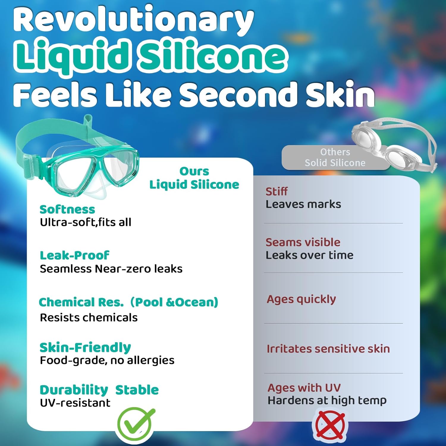 Vvinca Kids Swim Goggles with Nose Cover & Fabric Strap Anti-Fog Swimming Goggles for Boys Girls 3-14 Tangle-Free Design