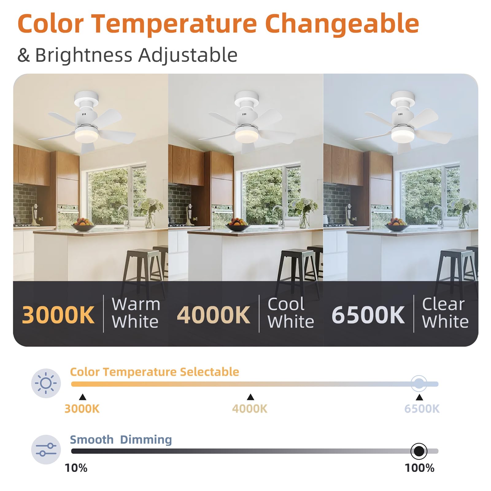 GEADI Screw in Ceiling Fan Light, Dimmable LED Ceiling Lamp Fan for Bedroom E27 Socket with Remote Control - Image 3
