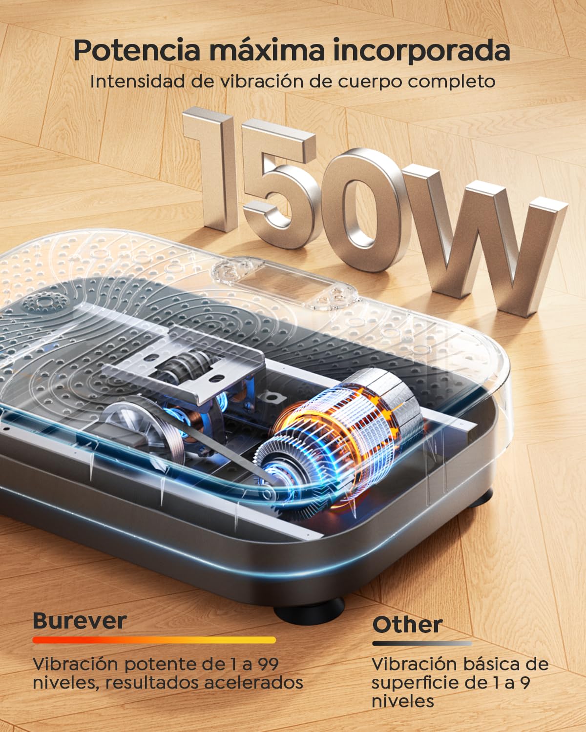 Plataforma Vibratoria, 150W Plataforma vibración Muscular con Masaje silencioso de pies, 99 Niveles de Intensidad y 5 programas, con 2 Bandas de Resistencia y Mando a Distancia, Pantalla LCD