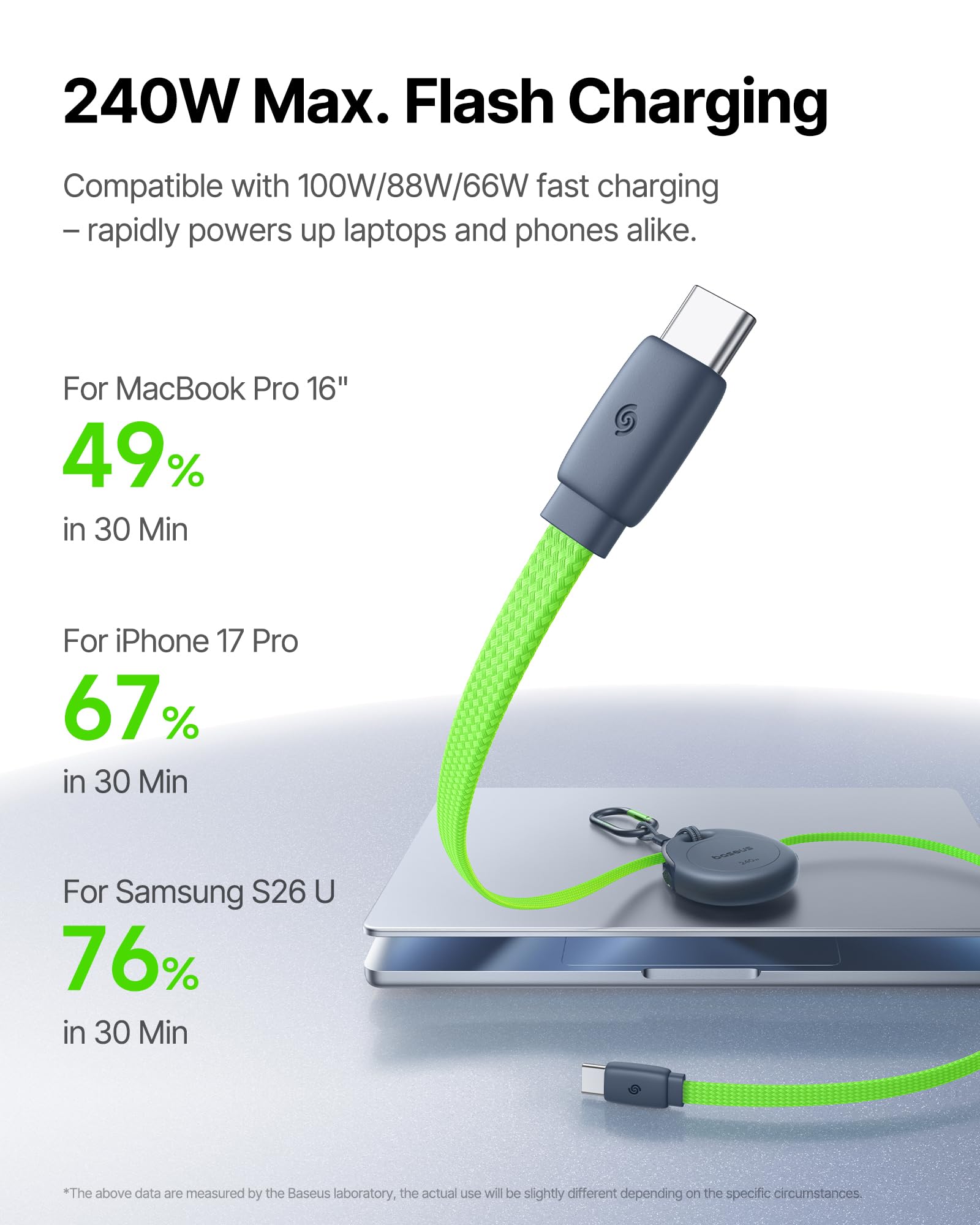 Baseus Cavo USB C a USB C, 240 W, retrattile con una sola pressione, cavo di ricarica rapida magnetico con fibbia per iPhone 17/16/15 Pro Max, MacBook Pro/Air, Samsung S26/S25, Pixel 10/9 (1 m)