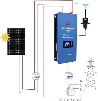 Marsrock Solar 2000W Grid Tie Inverter with Power Limiter LCD Dispay Converts Solar 45-90V DC Input to 240V AC Output Perfectly Suitable for US Standard 2 Phase Grid
