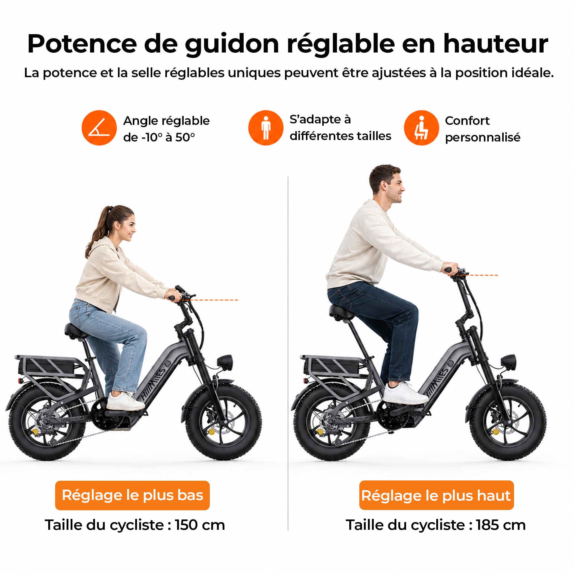HillMiles Vélo Électrique Adulte, Autonomie120/250km,1968Wh,Charge150 kg | Fourche Suspendue à Double Té, Double Frein Hydraulique à Disque,Ebike Avec 1/ 2 Batteries ,7 Vitesses,Pneus Larges16*4"