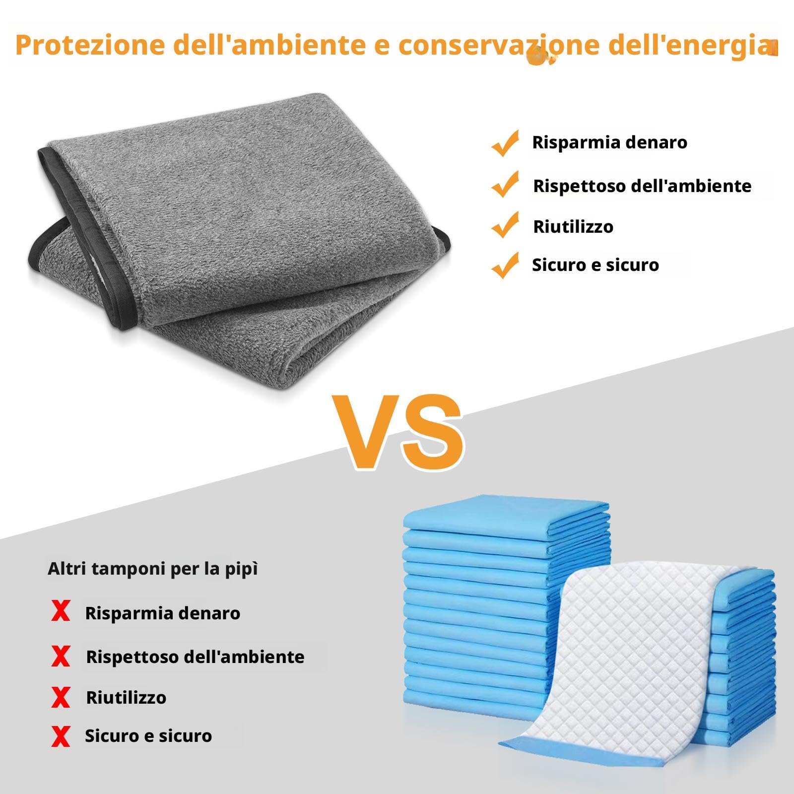 2PCS 70 x 100cm Traverse Lavabili per Cani, Tappetini Assorbenti per Cani, Riutilizzabili, Antiscivolo, Tappetino per Addestramento Cuccioli, per Cani, Gatti e Animali Domestici Incontinui