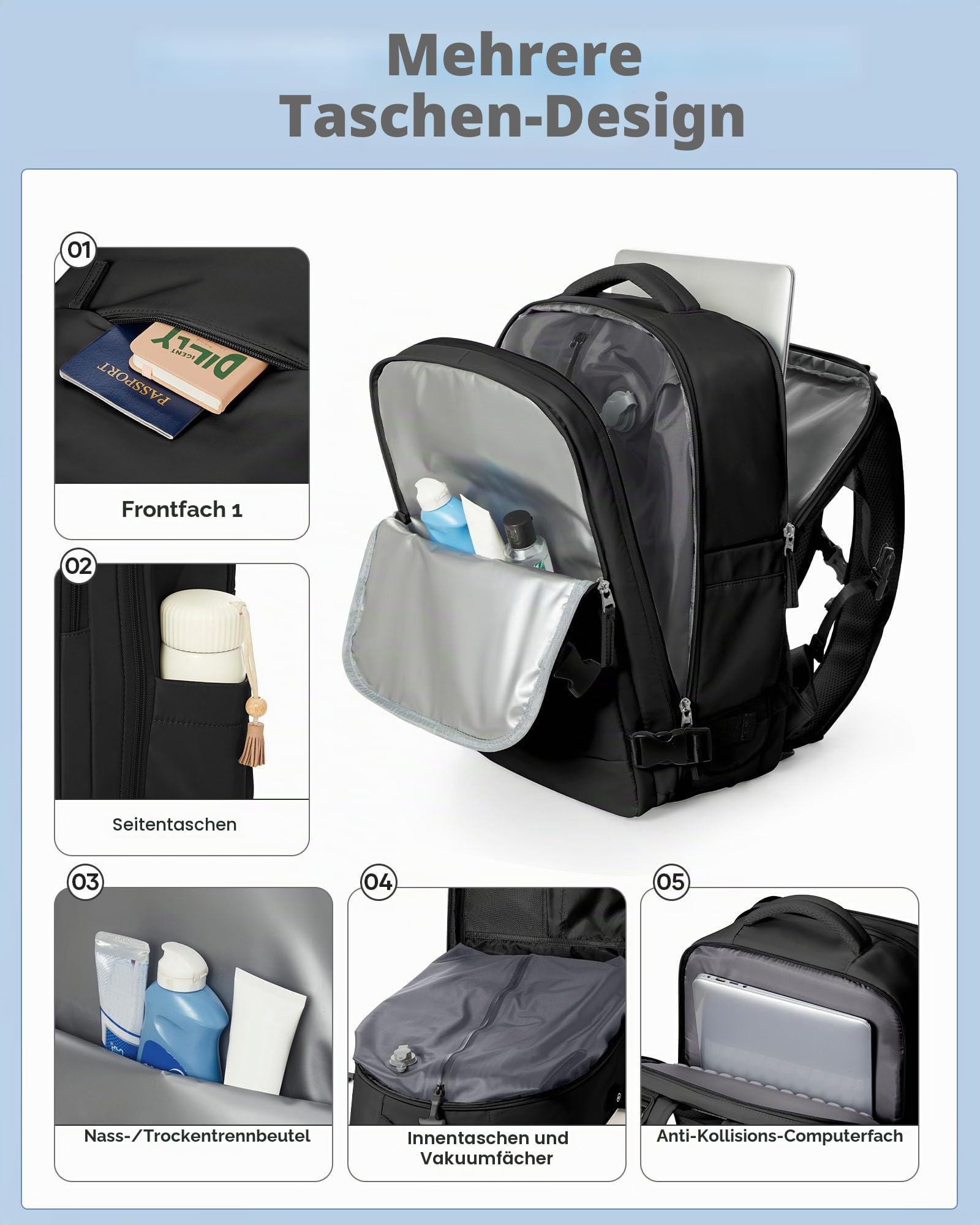 Vakuum Rucksack mit Pumpe Ryanair Handgepäck Wizzair Easyjet Großer Reiserucksack Flugzeug für Damen Herren, Wasserdichter Tagesrucksack Laptop Rucksack 14 Zoll, Schwarz