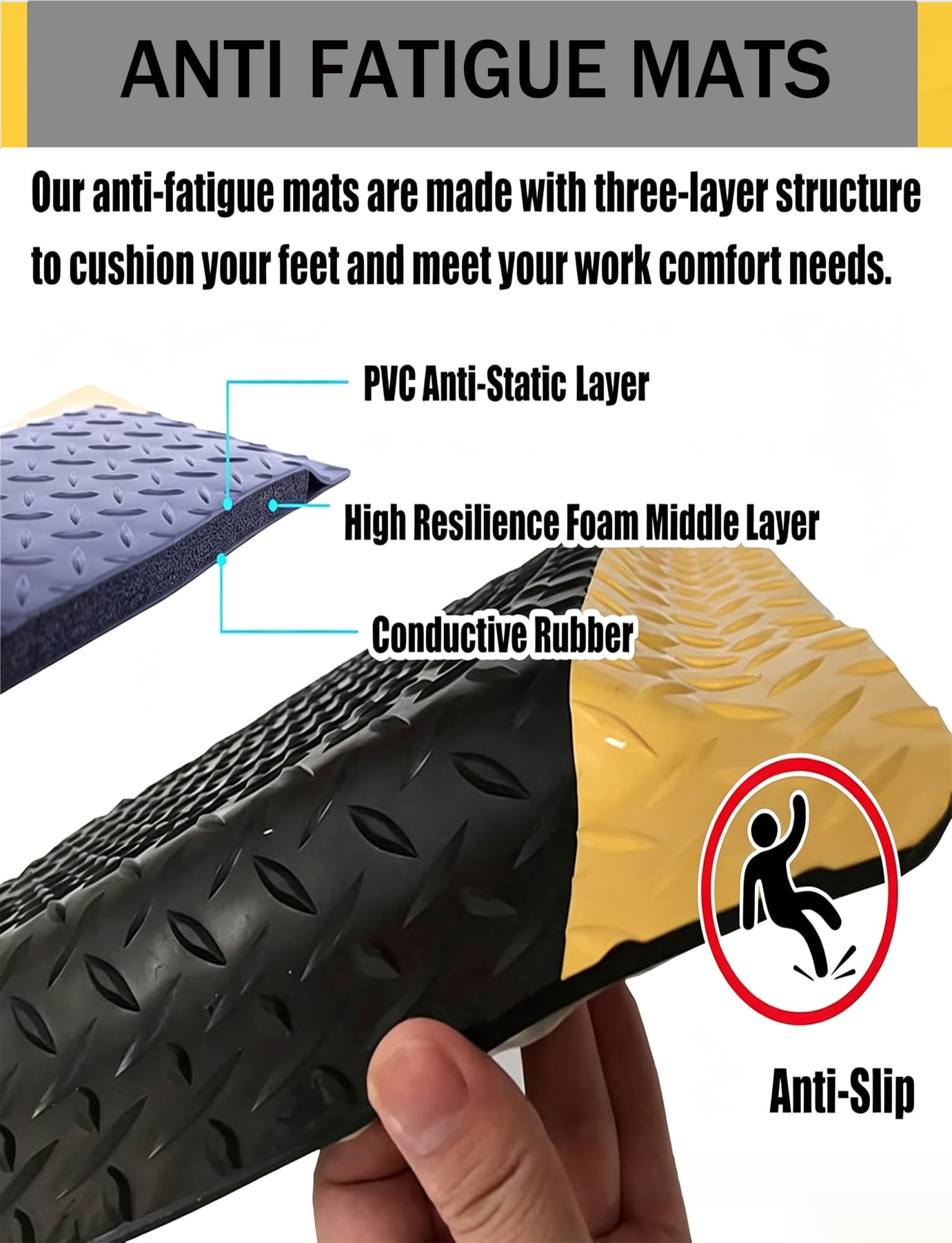 Tappeto antifatigue industriale in PVC, 2cm spessore, con bordo giallo | Allevia dolore schiena e gambe, adatto a scrivania in piedi, cucina, magazzino, officina(Grey,45X60cm)