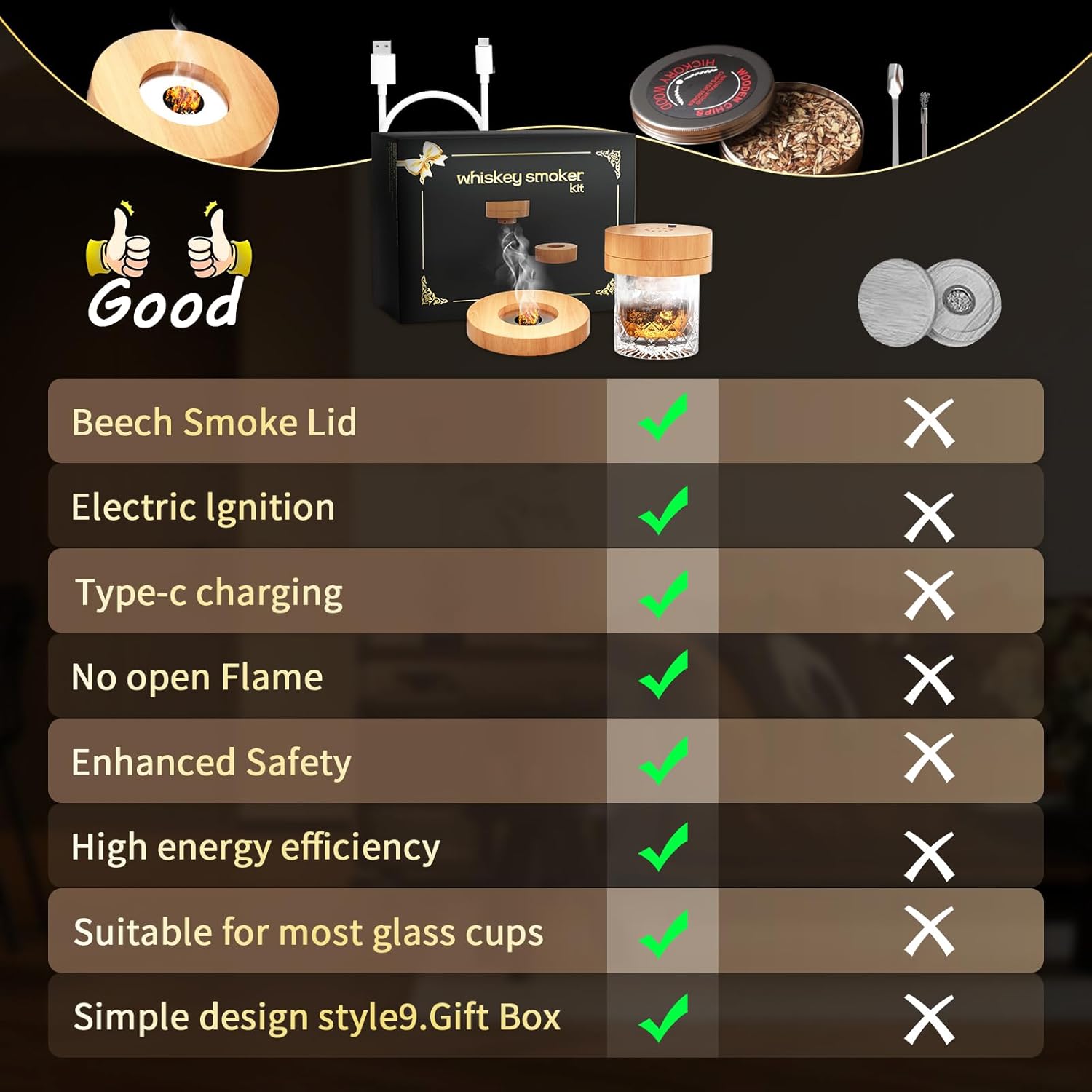 Electric Whiskey Smoker Kit with 6 Wood Chips, Rechargeable Cocktail Smoker Kit Built-in Lighter, No Butane Needed,Old Fashioned Drink Smoker Kit, Gifts for Men, Dad, Husband