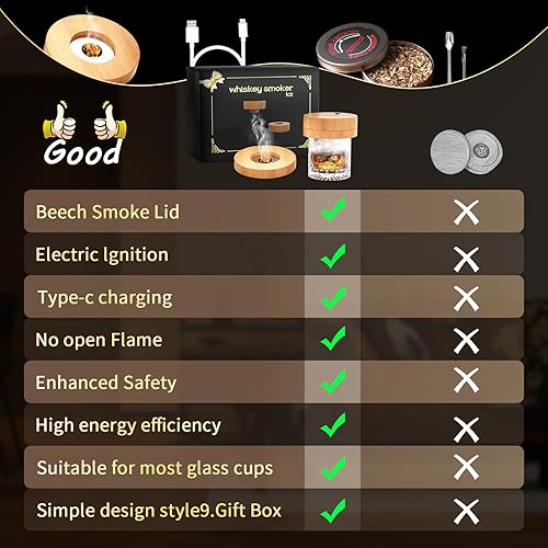 Miniatura 8 de Kit de ahumador de whisky eléctrico