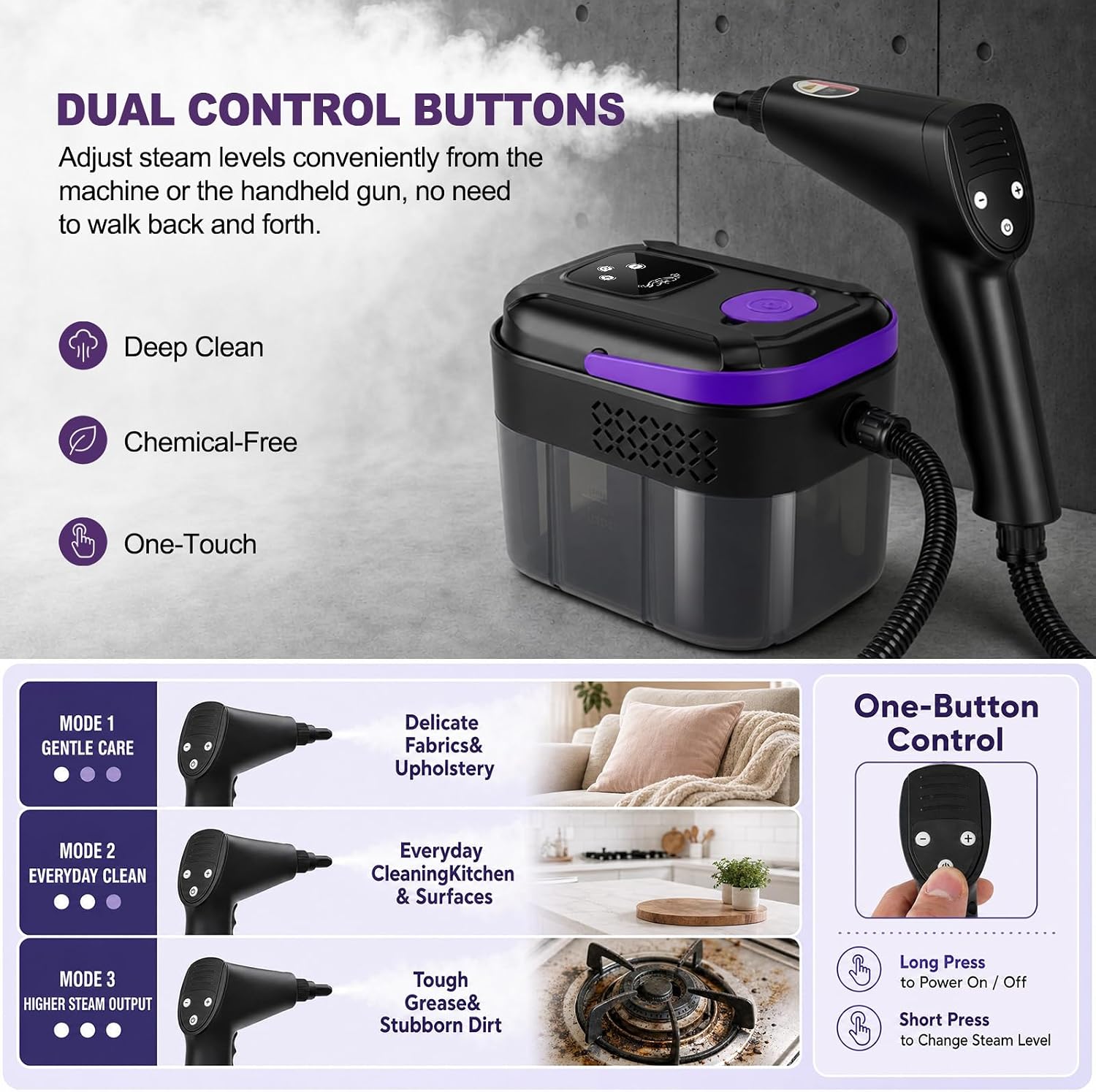 Handheld Steam Cleaner, 6-Level Adjustable Steamer for Home & Car Cleaning