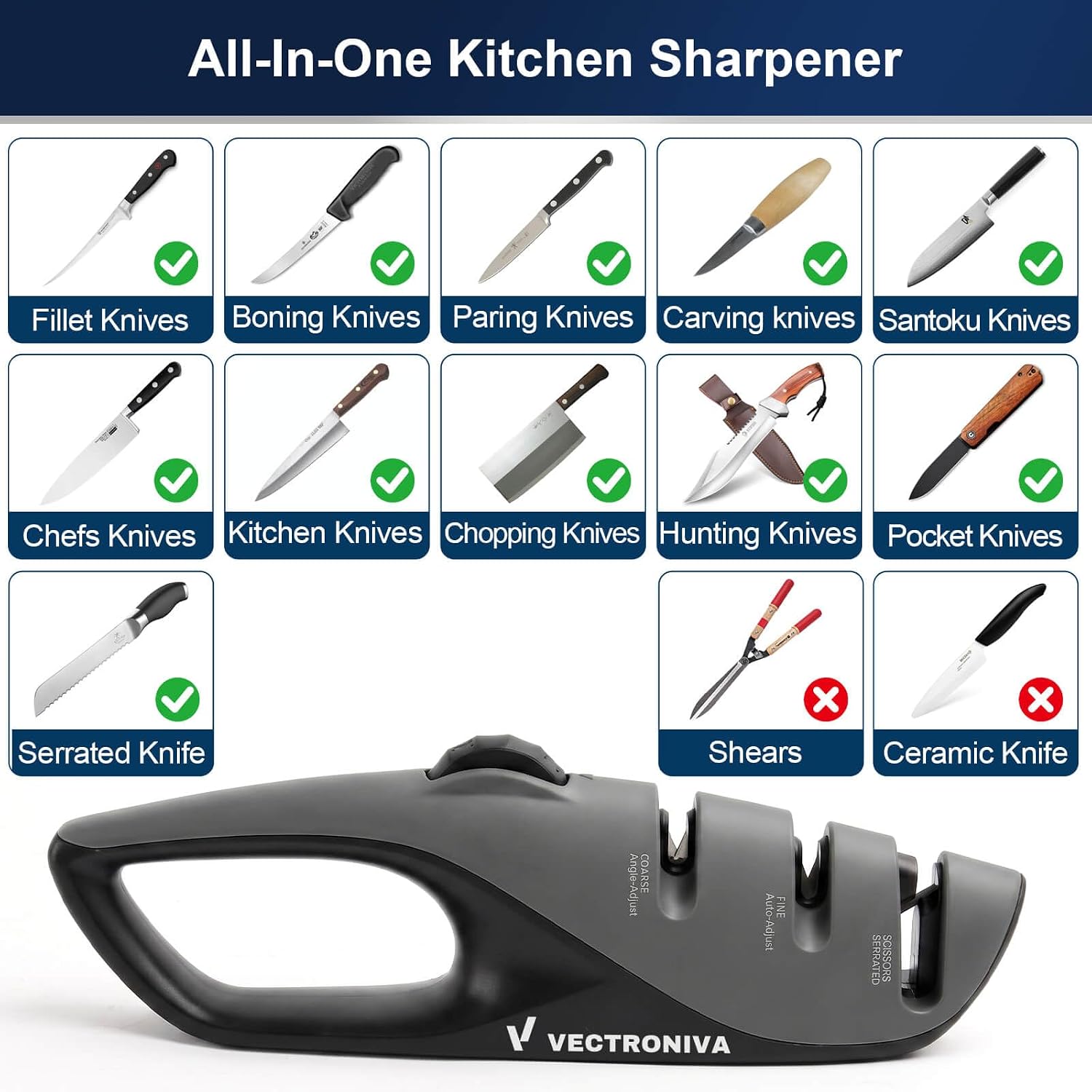 5-Angle Adjustable Knife Sharpener, 3-Stage Diamond and Tungsten Manual Sharpening System for Kitchen Knives, Scissors and Serrated Blades, Easy 30-Second Sharpening for Home Beginners