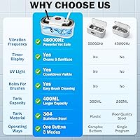 Vista 7 de Limpiador ultrasónico, limpiador de joyas de 48 KHz, limpiador ultrasónico de retenedor para gafas, anillos, correa de reloj, collar, blanco