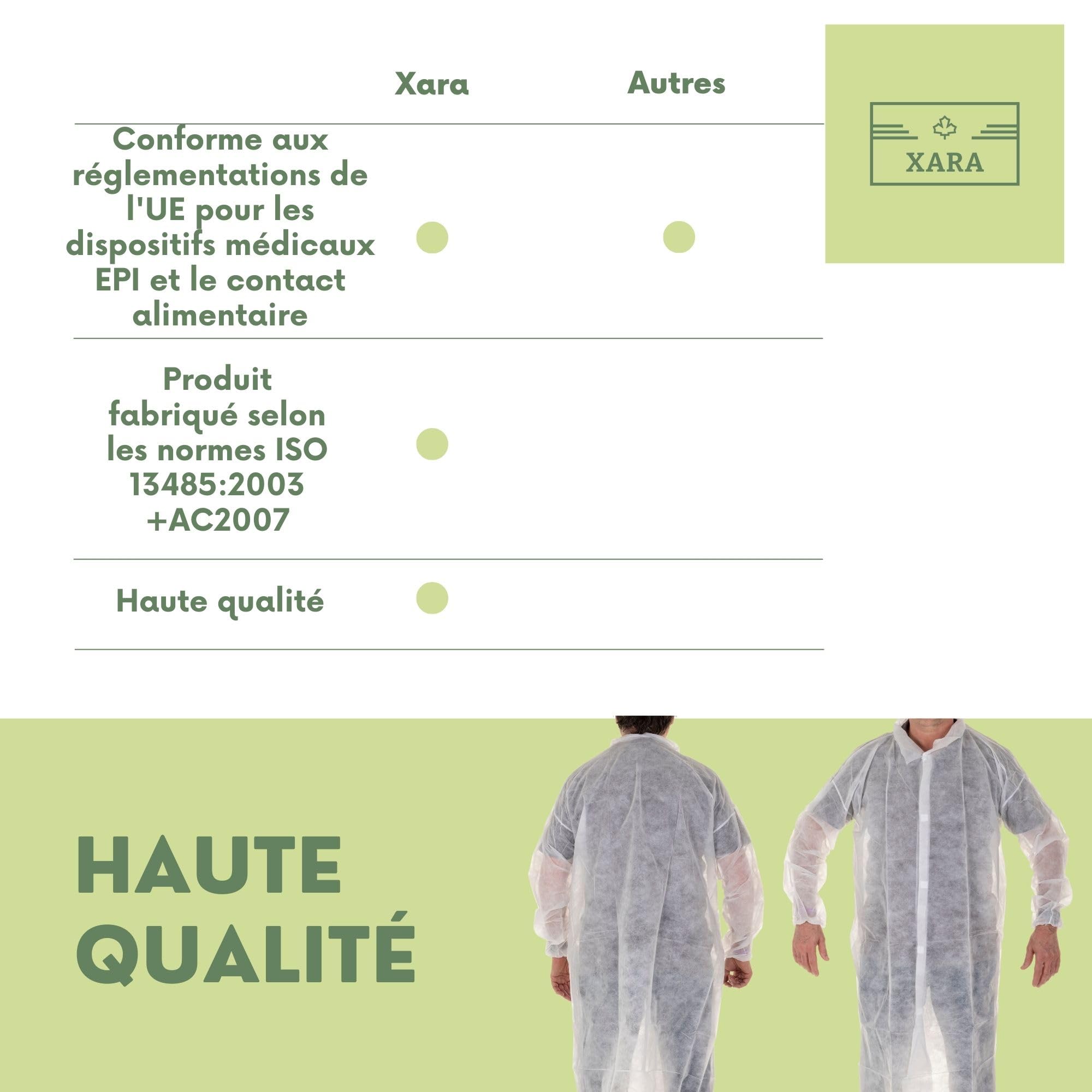 XARA Blouses Jetables Medical TNT avec Fermeture par Contact de 35 g - Lot 10 - Surblouse Jetable Respirant et Résistant - Protection et Hygiène - Taille Unique L - 105x127CM - Couleur Blanc