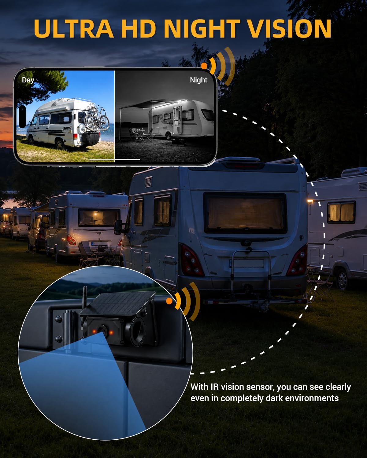 Telecamera retromarcia solare HD wireless magnetica WiFi, batteria 9600mAh, visione notturna IR, impermeabile IP67, per camion, SUV, camper, rimorchi