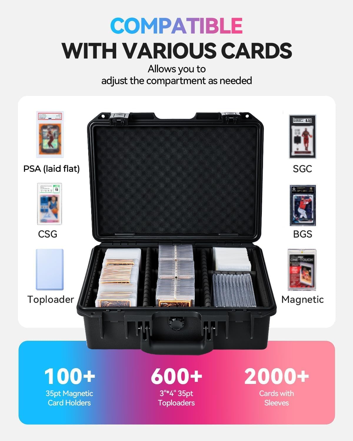 Card Case for Sport Cards Storage, Graded Trading Card Storage Box for 3" x 4" 35pt Rigid Card Sleeve, Waterproof Card Organizer Box with 9 Dividers for BCW MTG TCG Zion Card(Hold 600+ Toploaders)