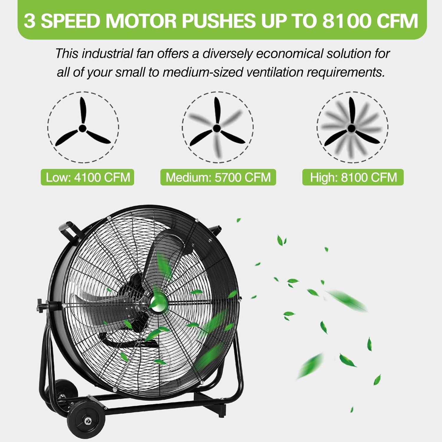 24" High Velocity Industrial Drum Fan, 8100 CFM 3-Speed Heavy Duty Metal Shop Fan for Workshops, Warehouse, Garage and Factory, UL Listed