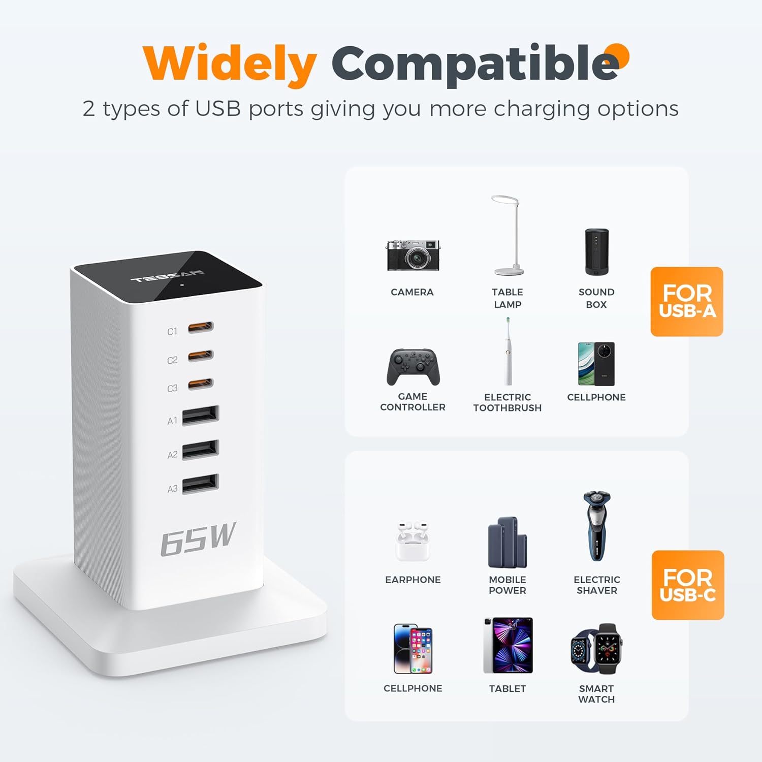 Diagram showing various devices compatible with USB-A and USB-C ports on the TESSAN charging station.