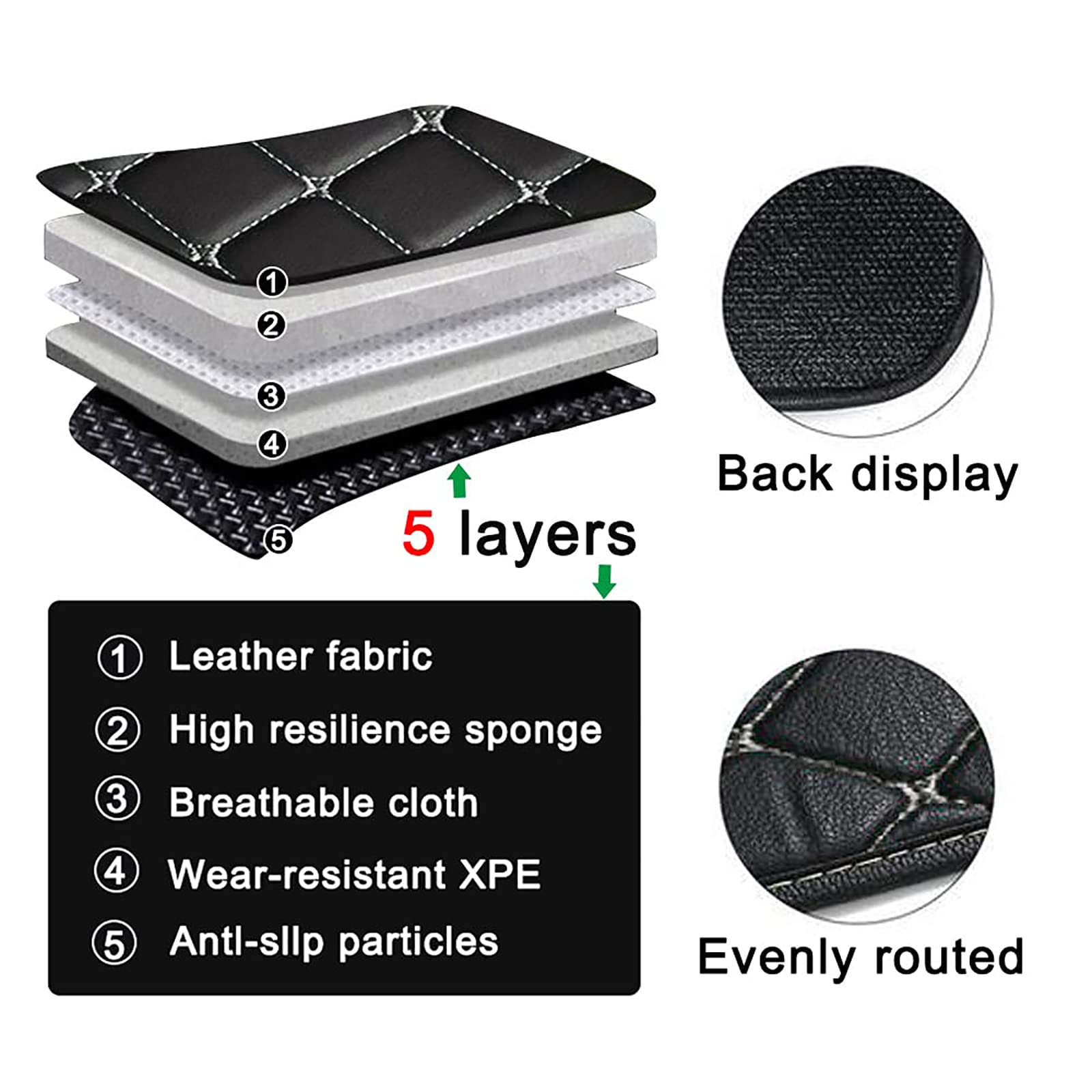 Car Leather Floor Mats for Cupra Formentor 2021-2023 RHD Custom Full Coverage Floor Liners Waterproof Non Slip Carpet — view 6