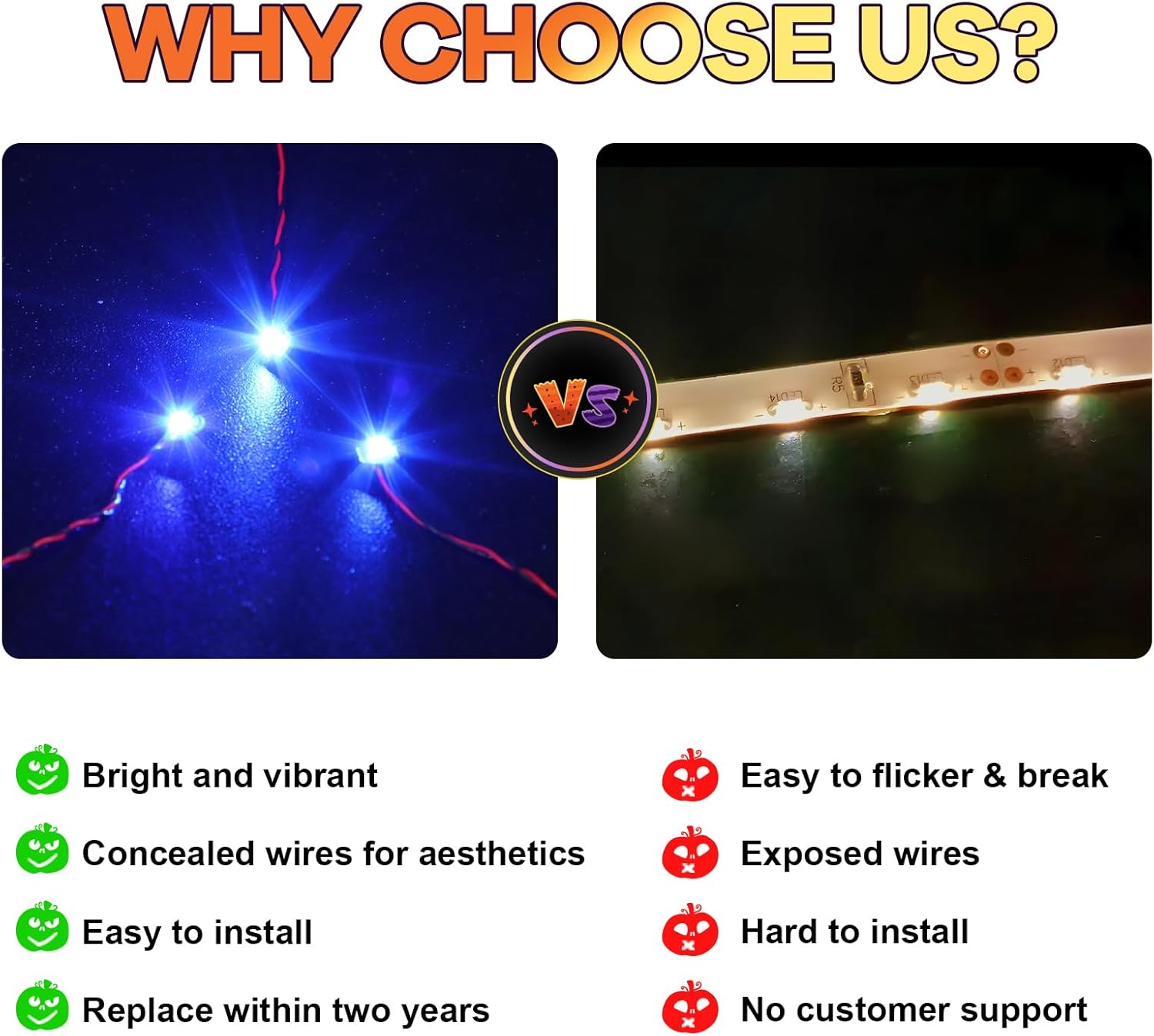 Upgraded Led Light Kit Compatible with Lego Black Dahlia Flower Building Set, Lights Decoration Compatible with Lego 76784 (Model Not Included)