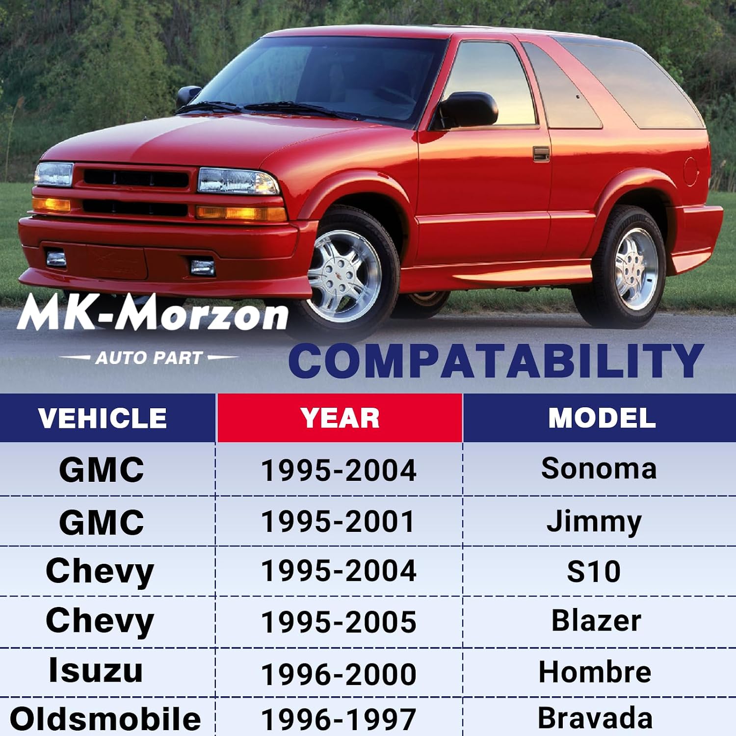 Lower Radiator Support Mount Bushing LH RH Compatible with Chevy Blazer S10 GMC Sonoma Jimmy Sonoma Isuzu Hombre Bravada Replaces# 924-424 15708536