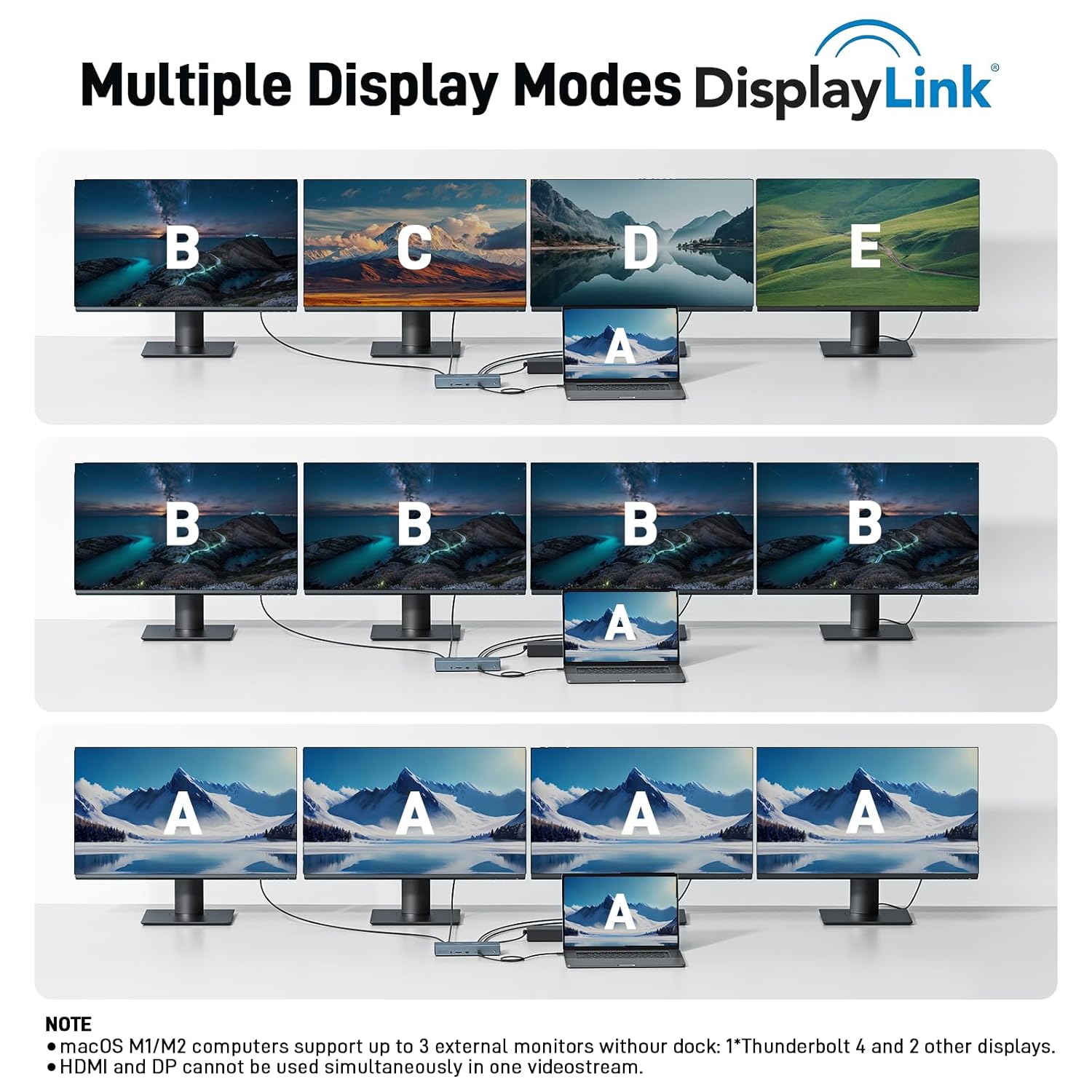 acer USB4 Cable 40Gbps, 8K@60Hz Bundle Thunderbolt 4 Dock